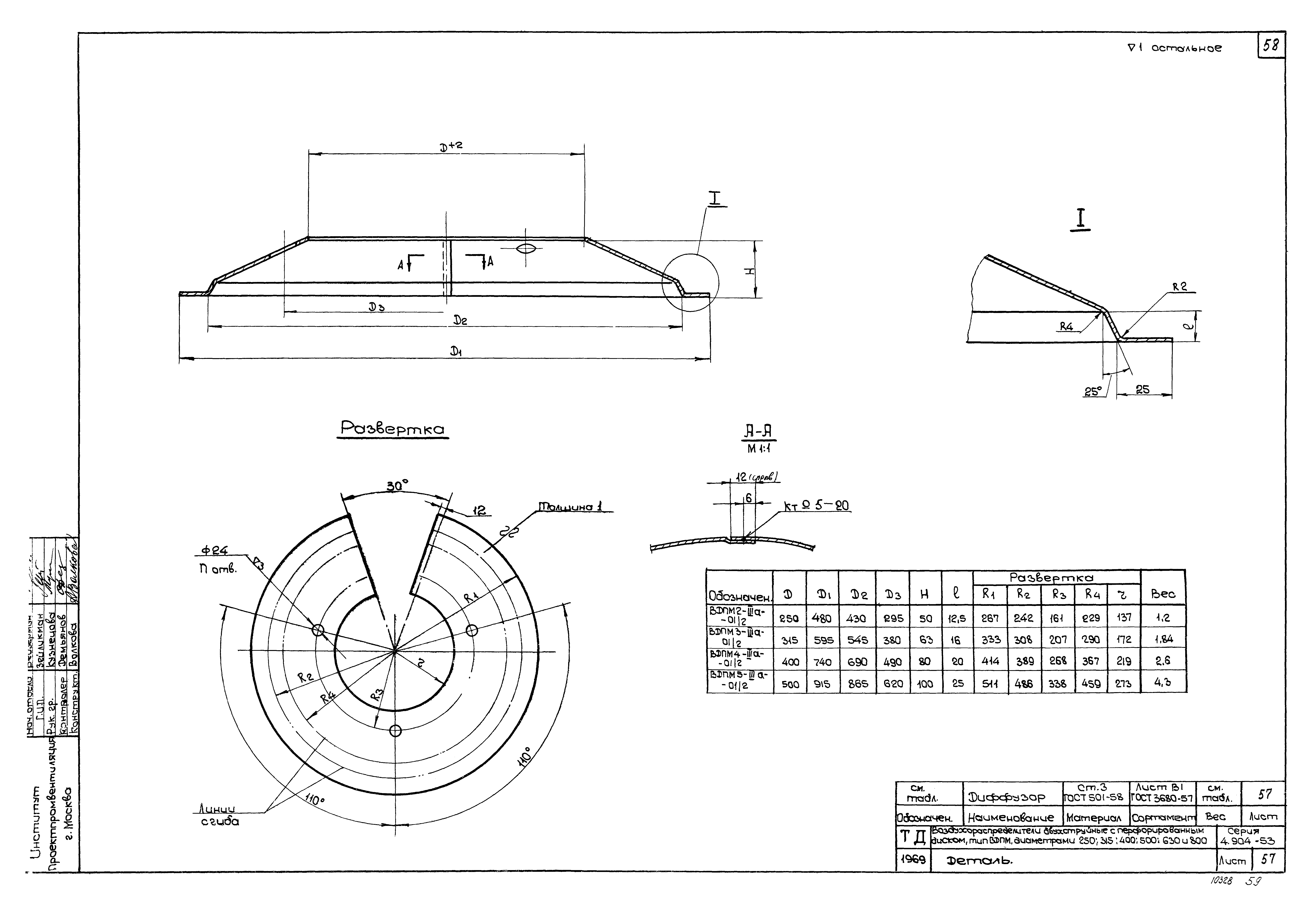 Серия 4.904-53