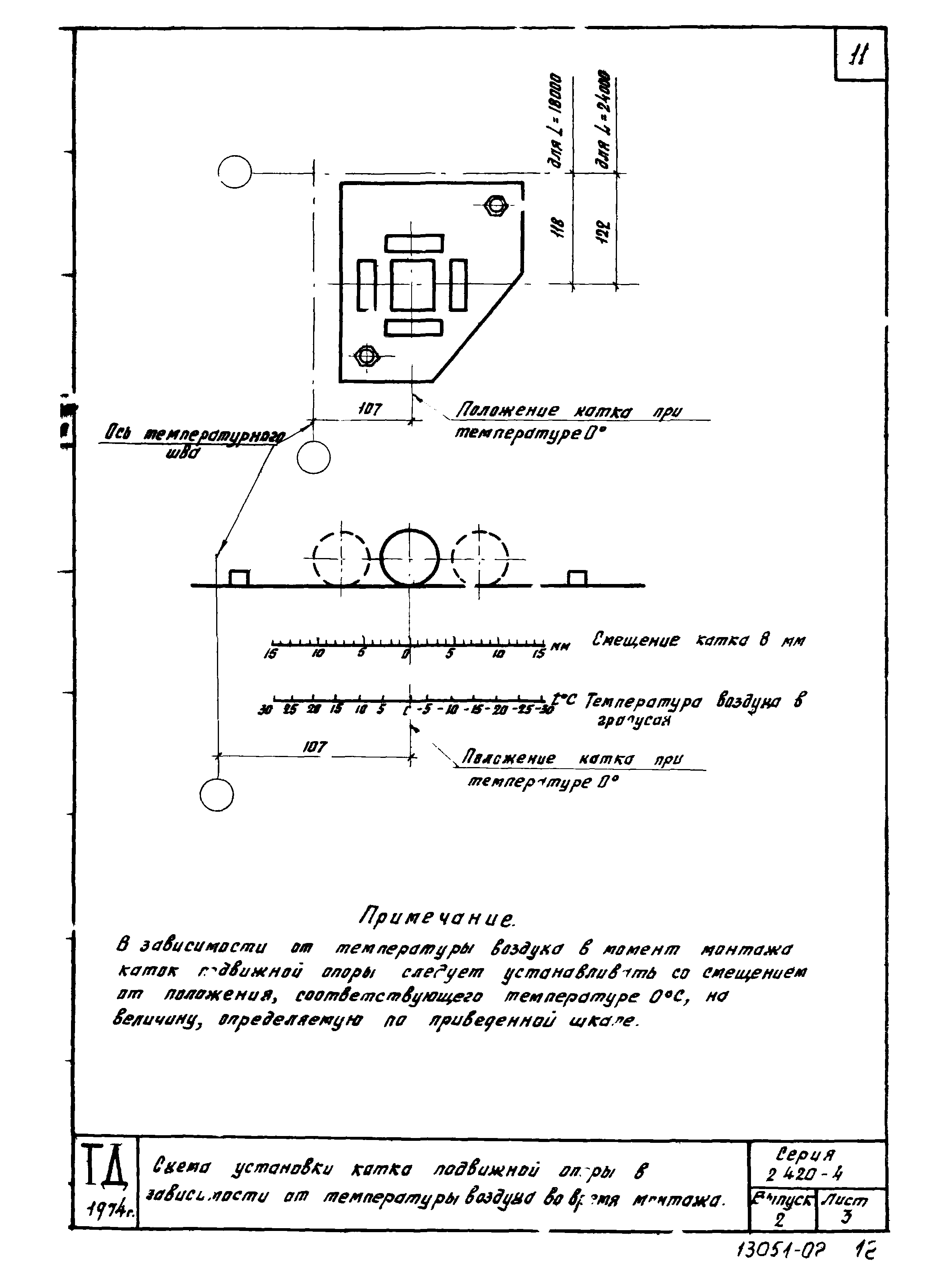 Серия 2.420-4