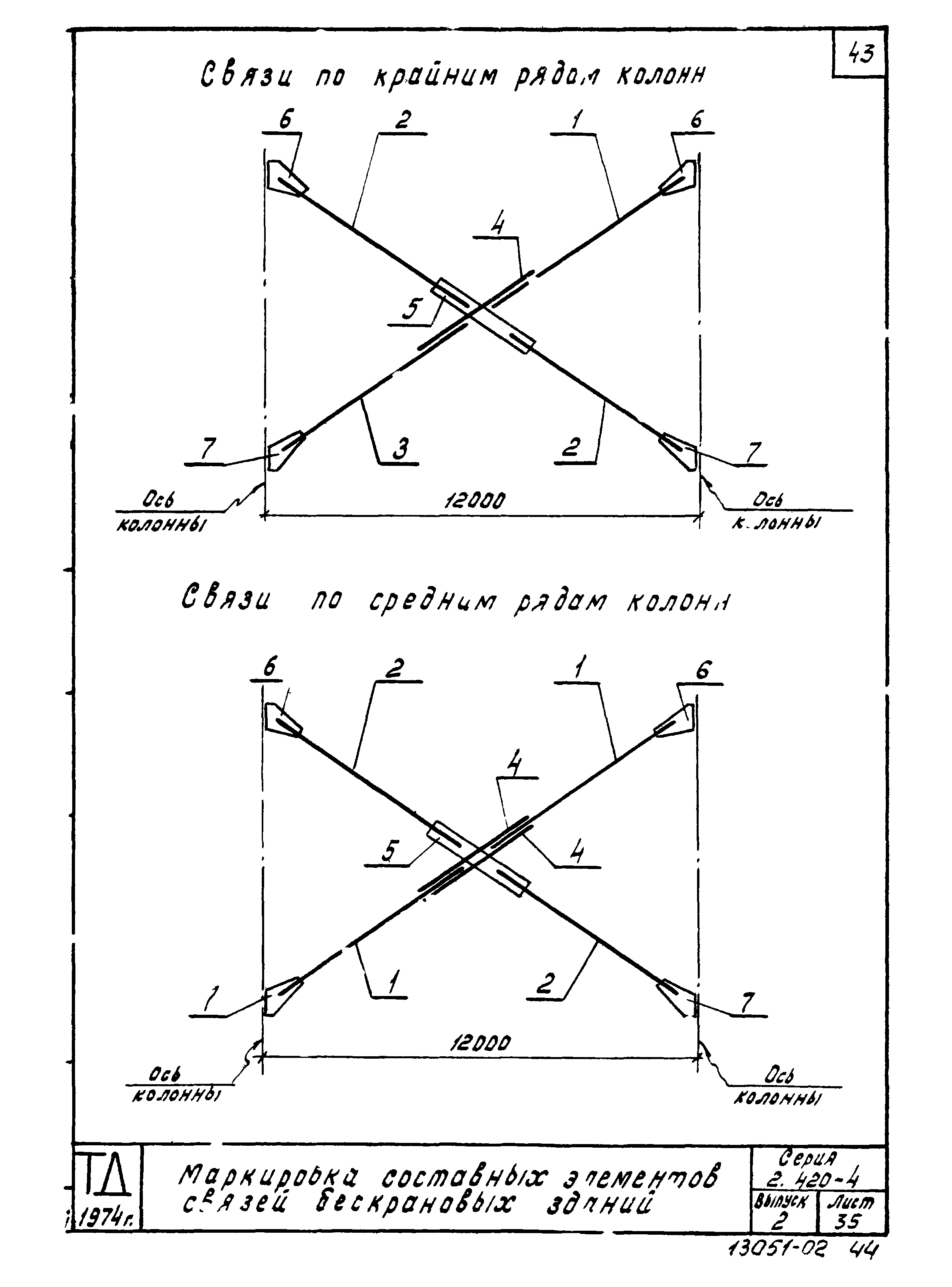 Серия 2.420-4