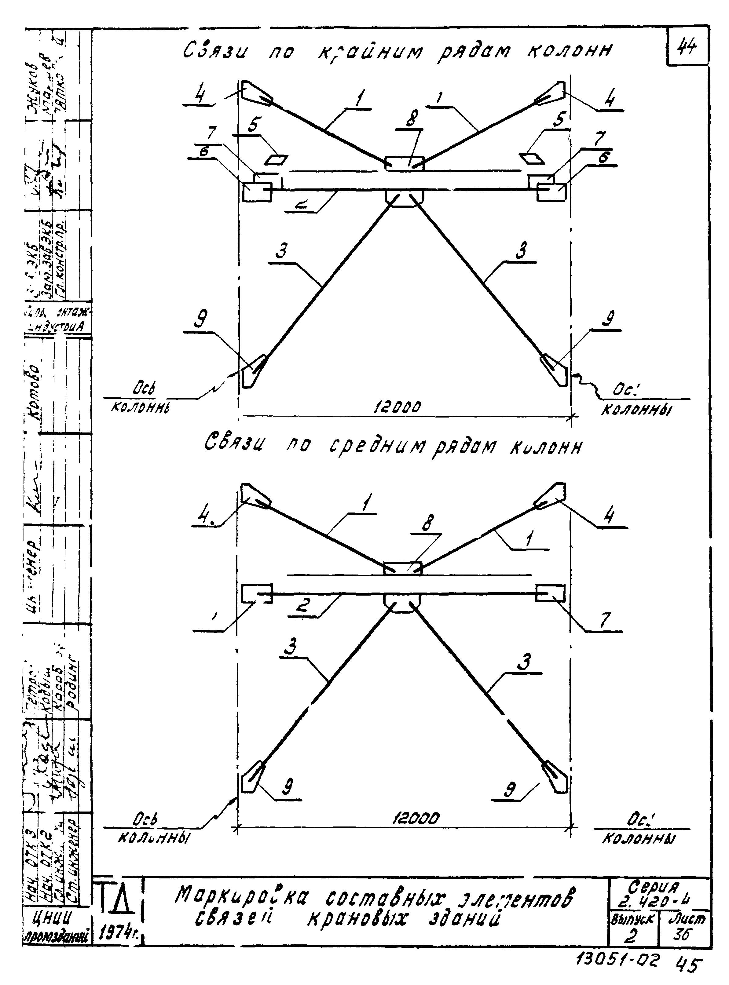 Серия 2.420-4