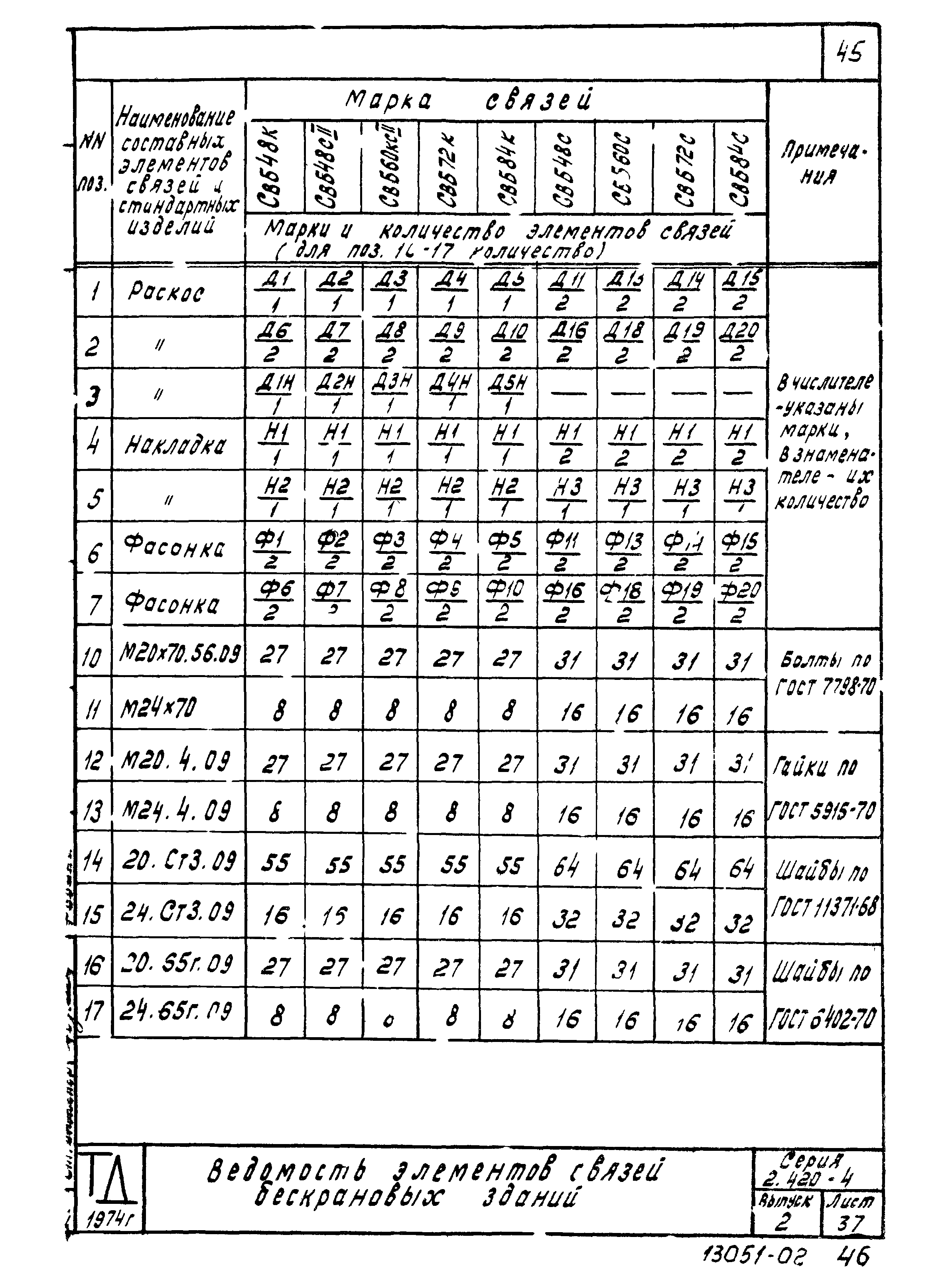 Серия 2.420-4