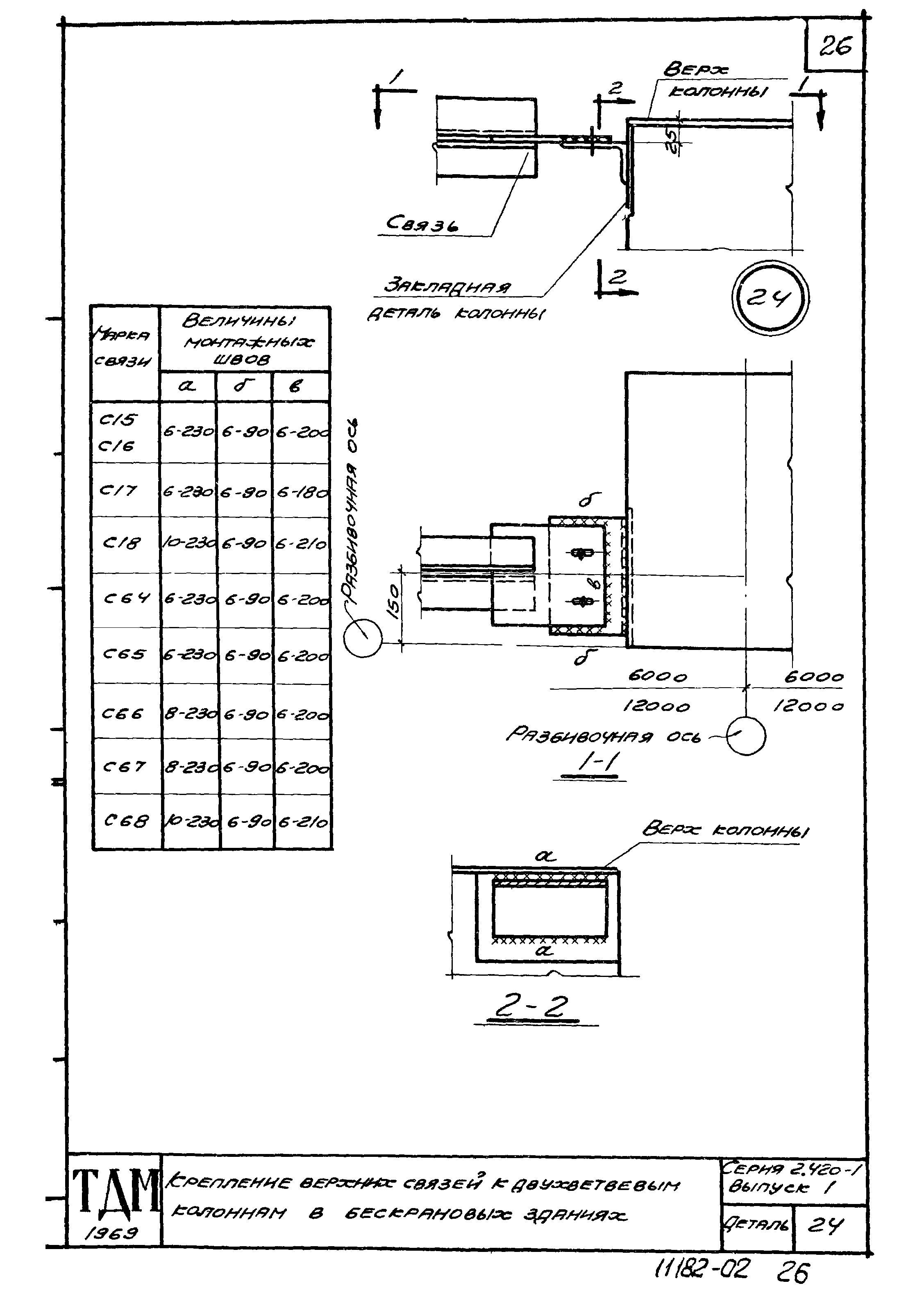 Серия 2.420-1