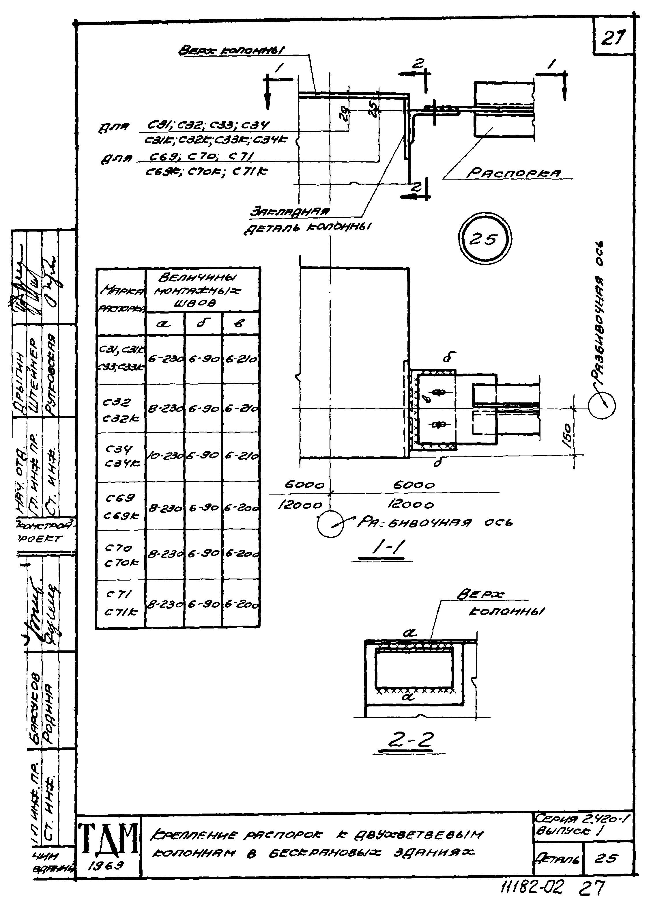 Серия 2.420-1