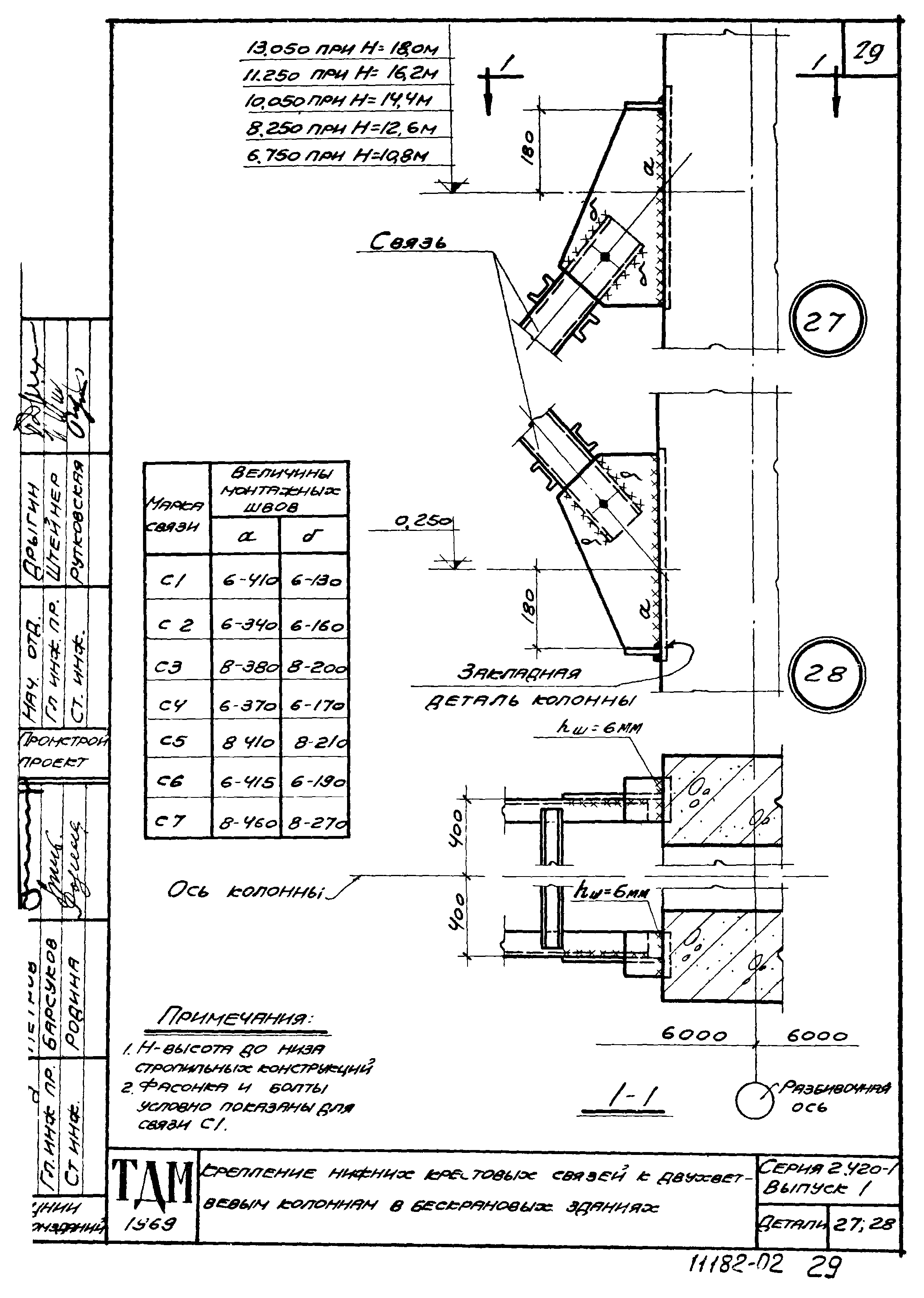 Серия 2.420-1