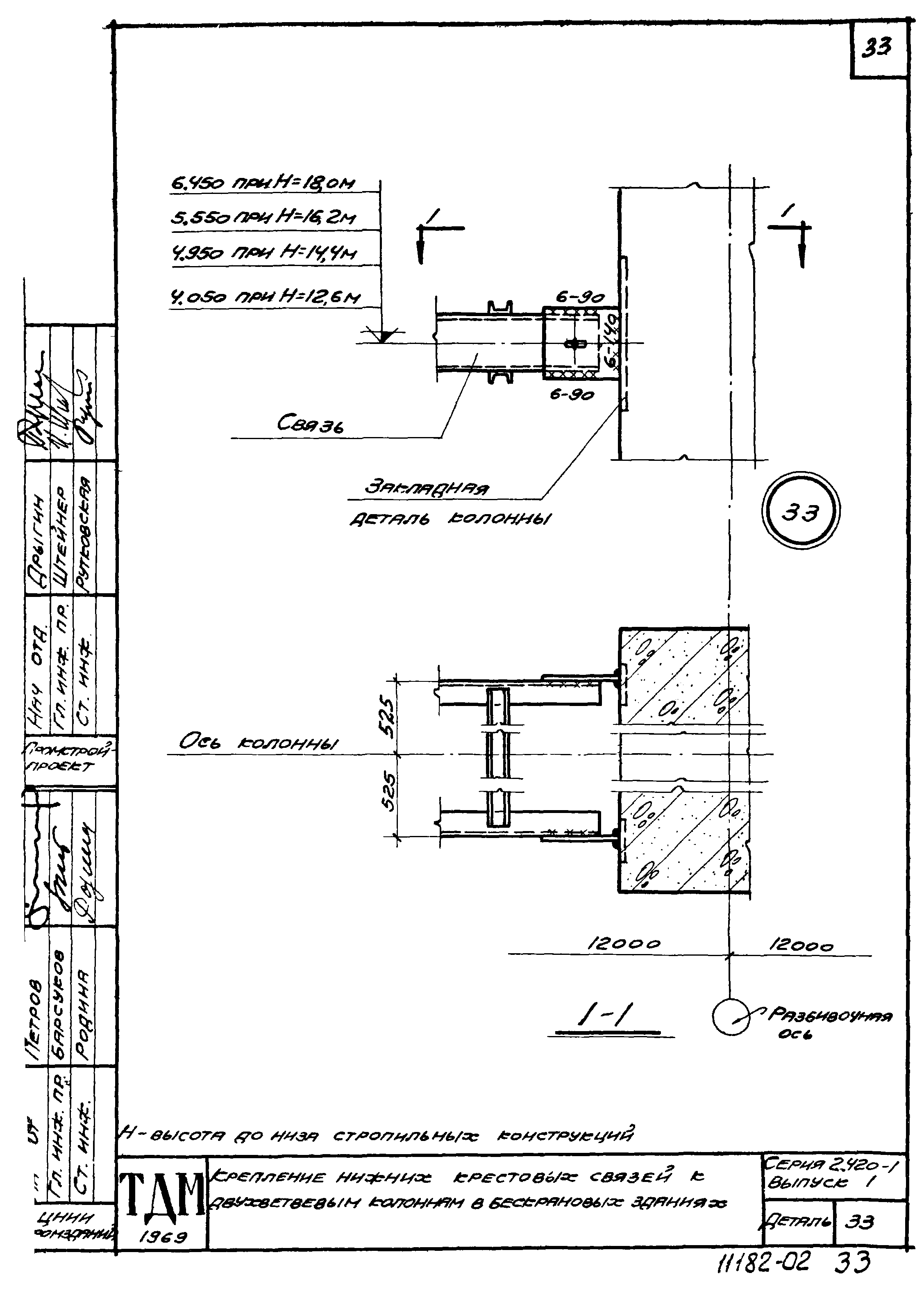 Серия 2.420-1