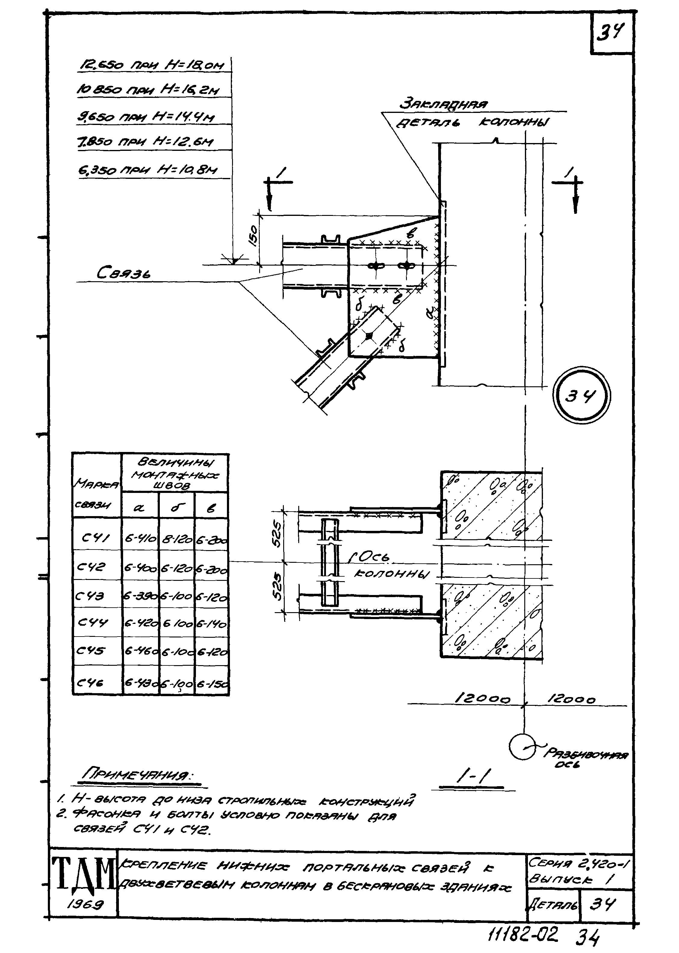 Серия 2.420-1