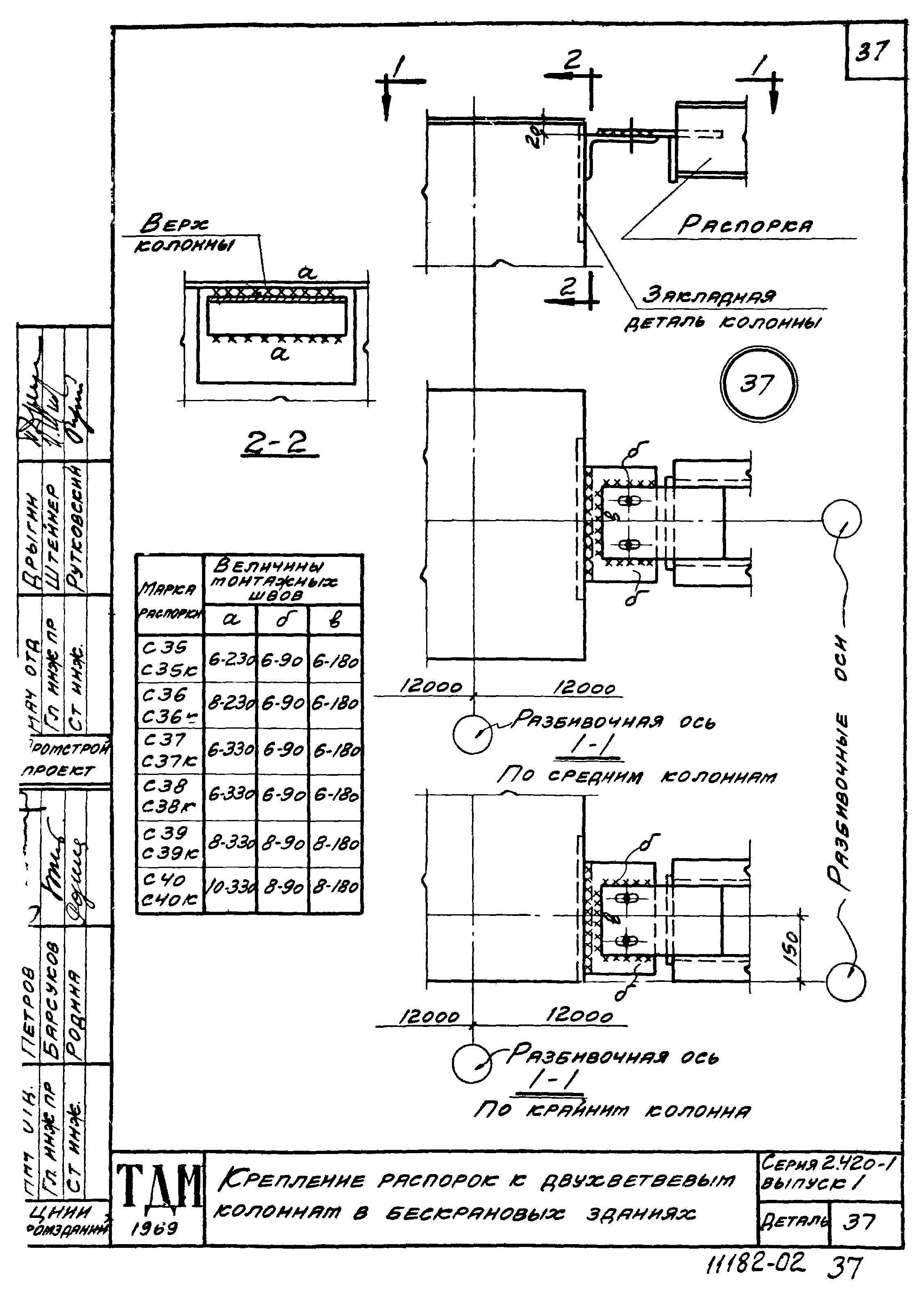 Серия 2.420-1