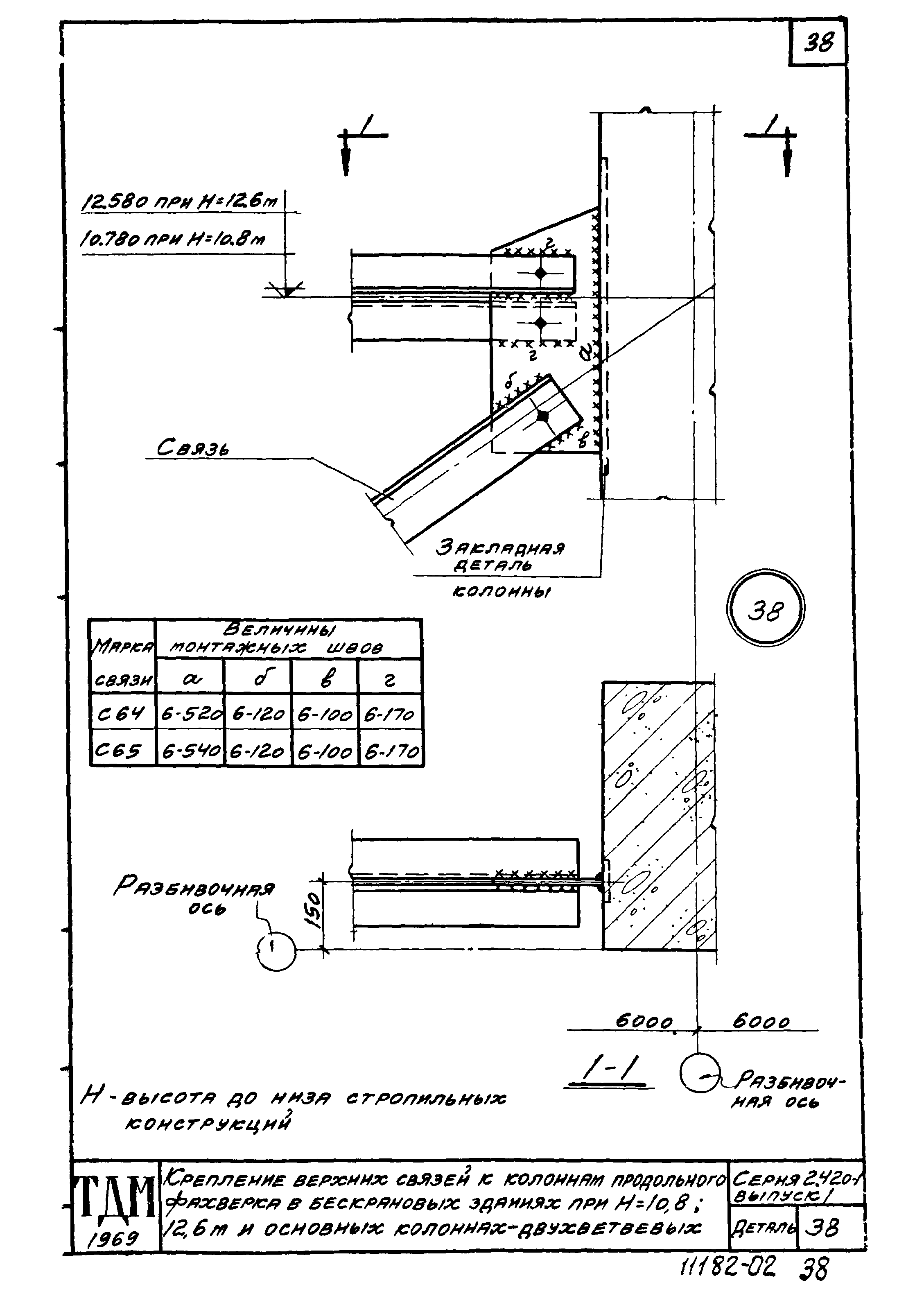 Серия 2.420-1