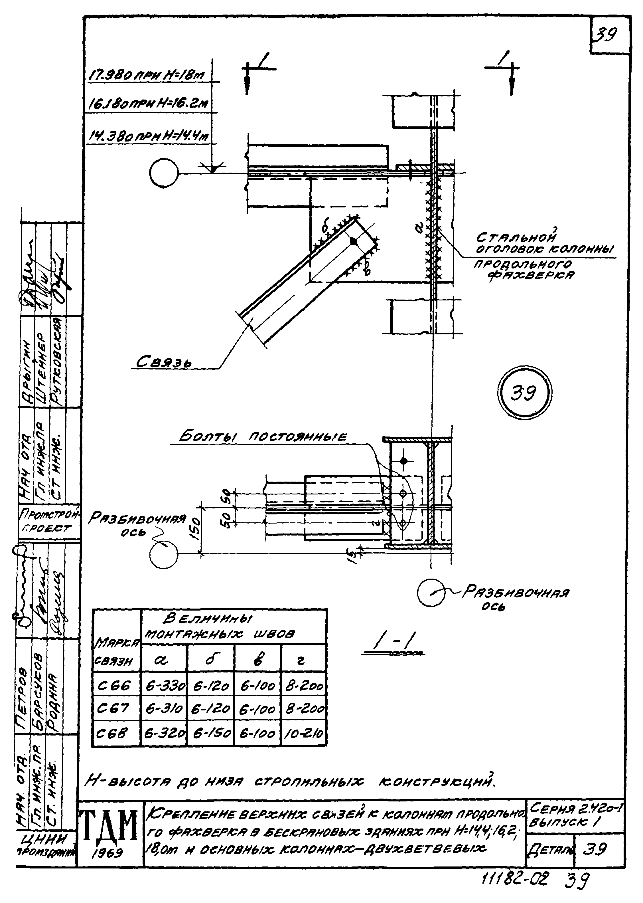 Серия 2.420-1