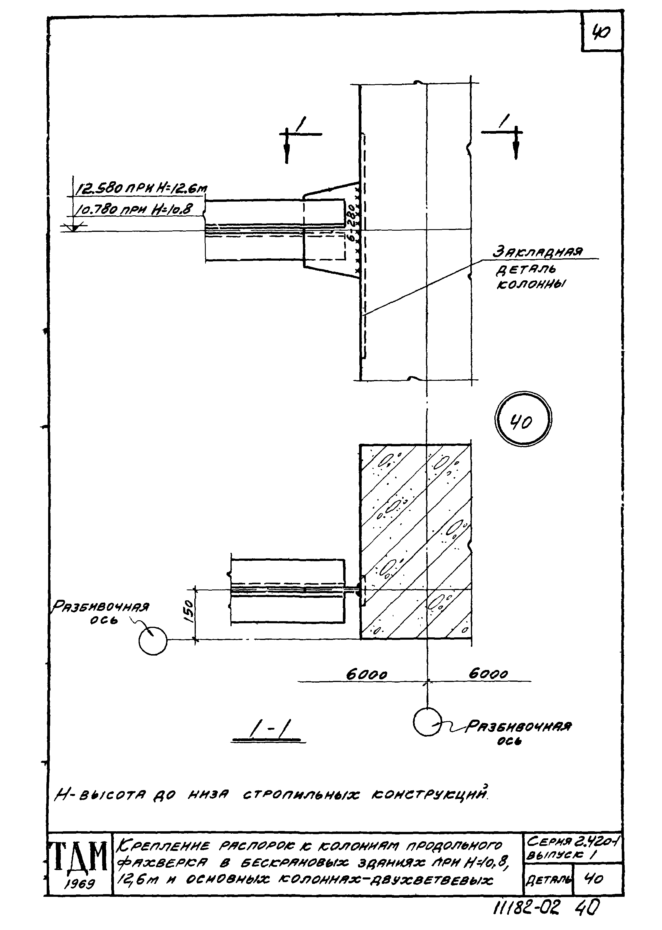 Серия 2.420-1