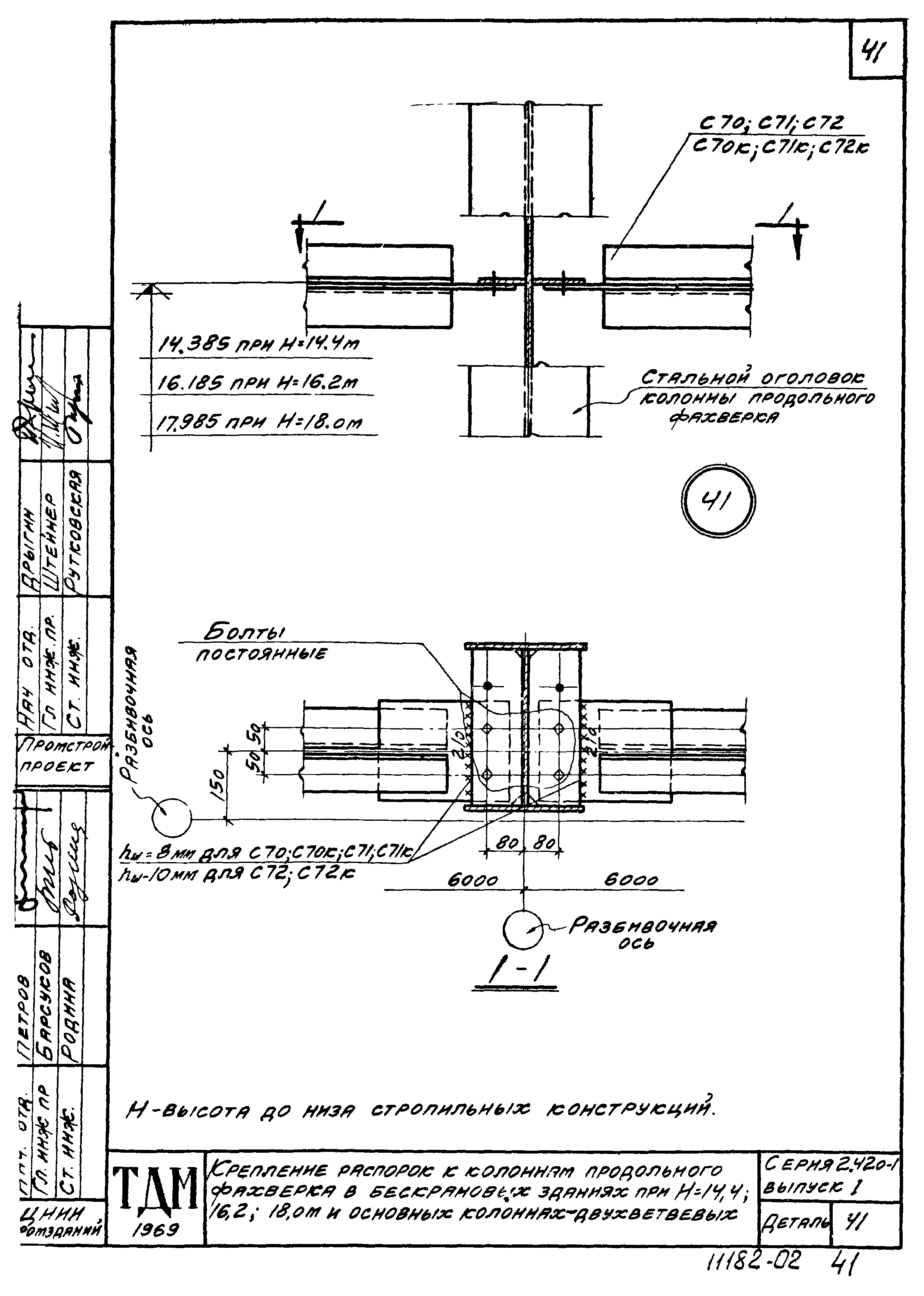 Серия 2.420-1