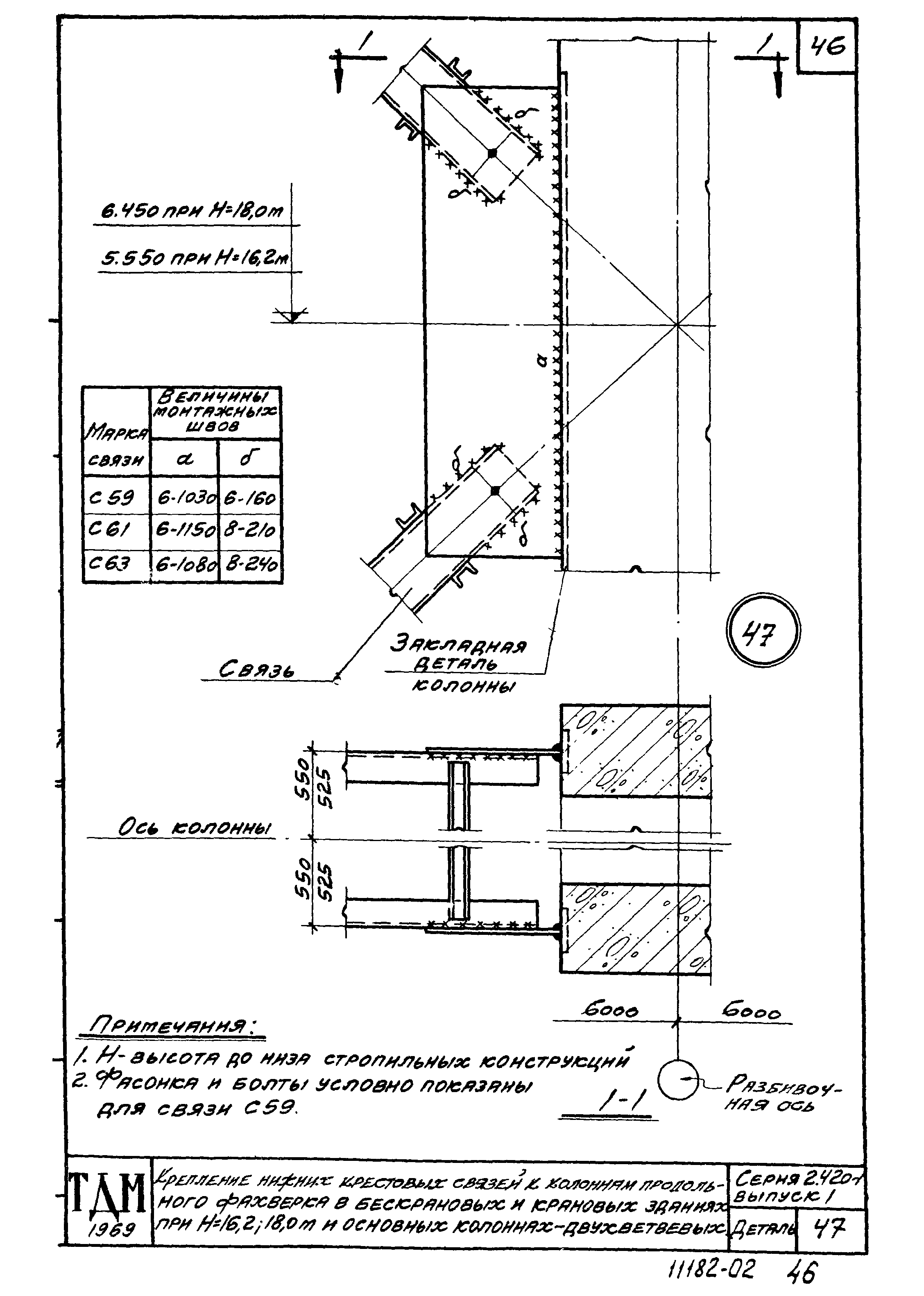 Серия 2.420-1