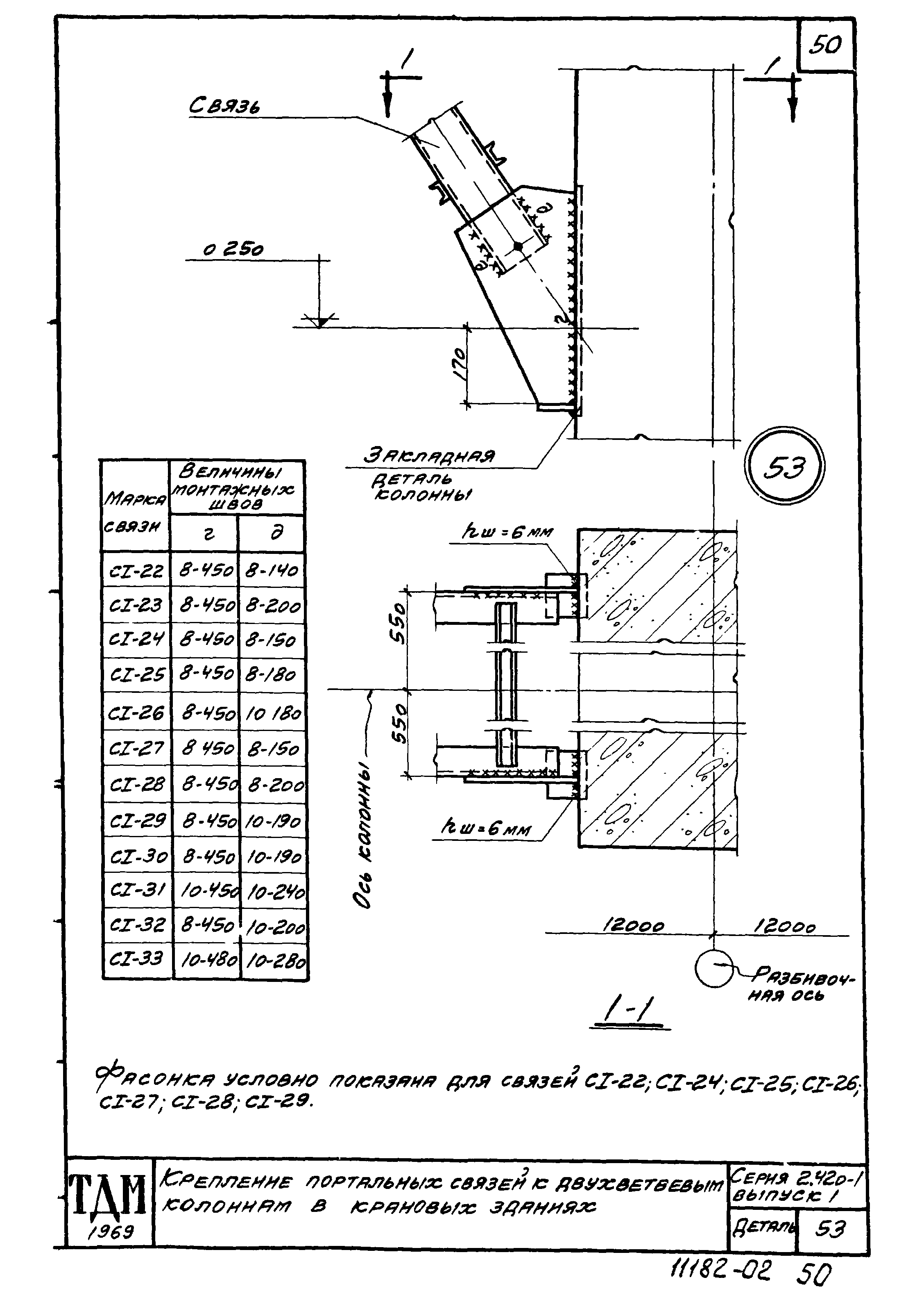 Серия 2.420-1