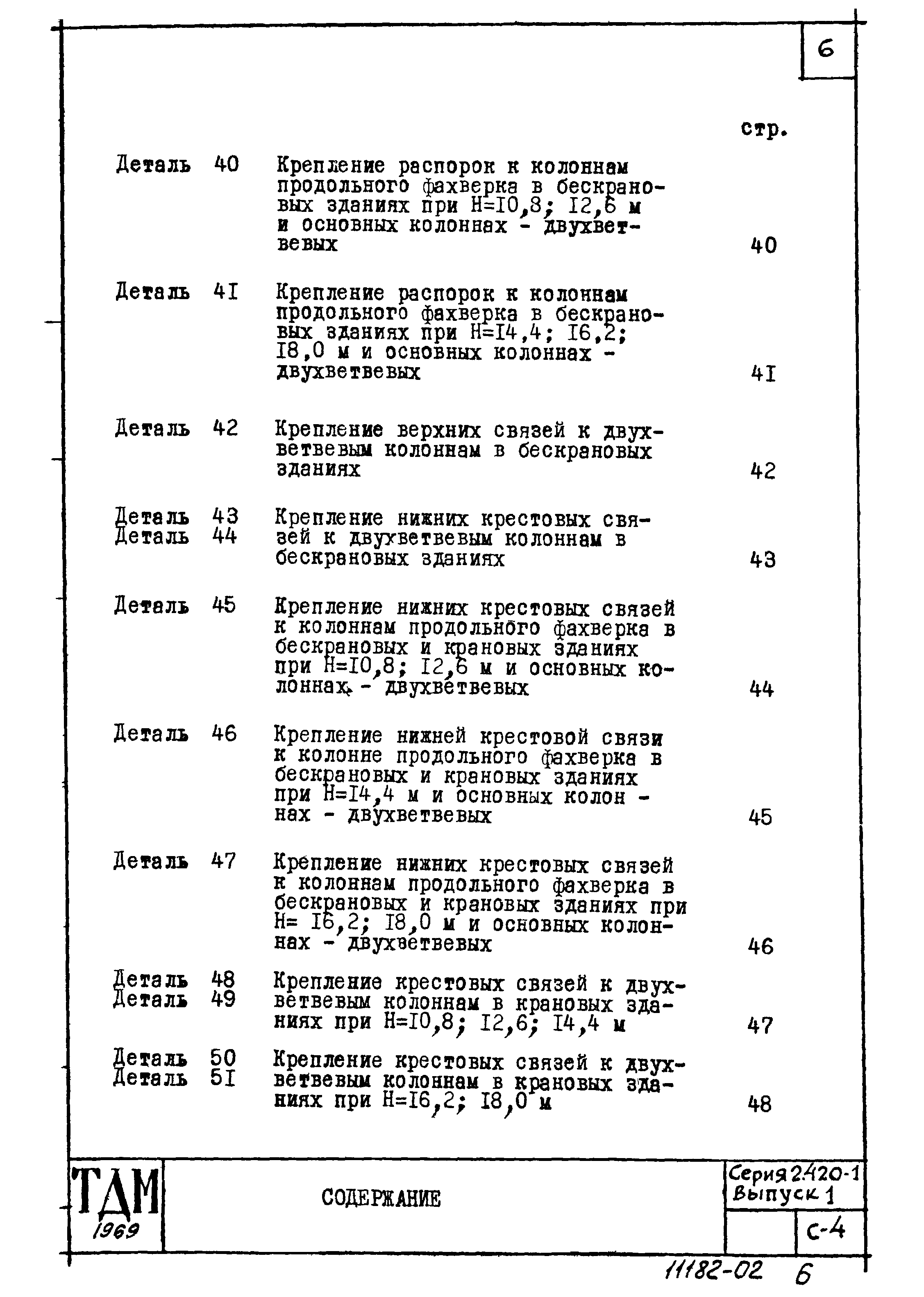 Серия 2.420-1