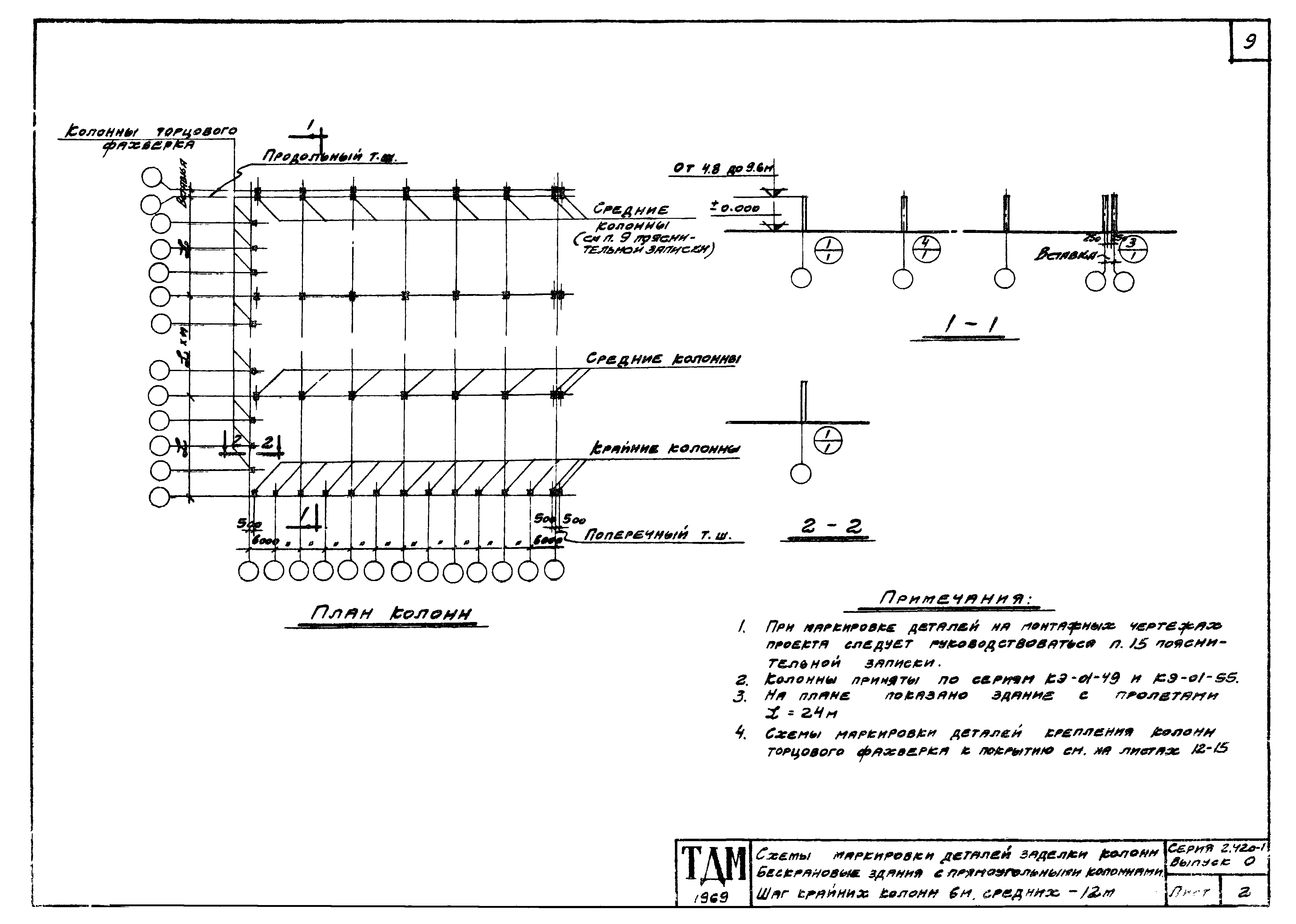 Серия 2.420-1