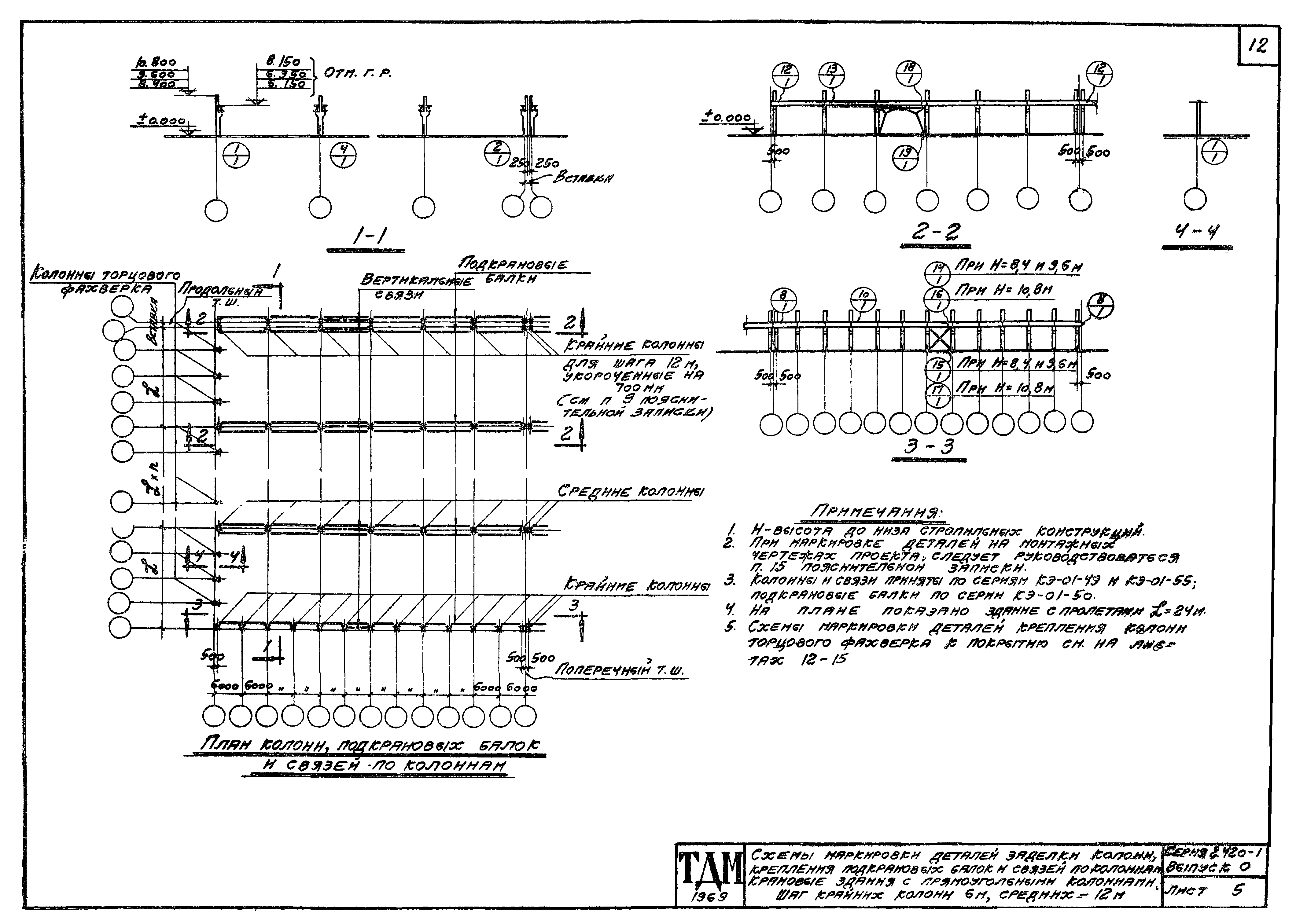 Серия 2.420-1