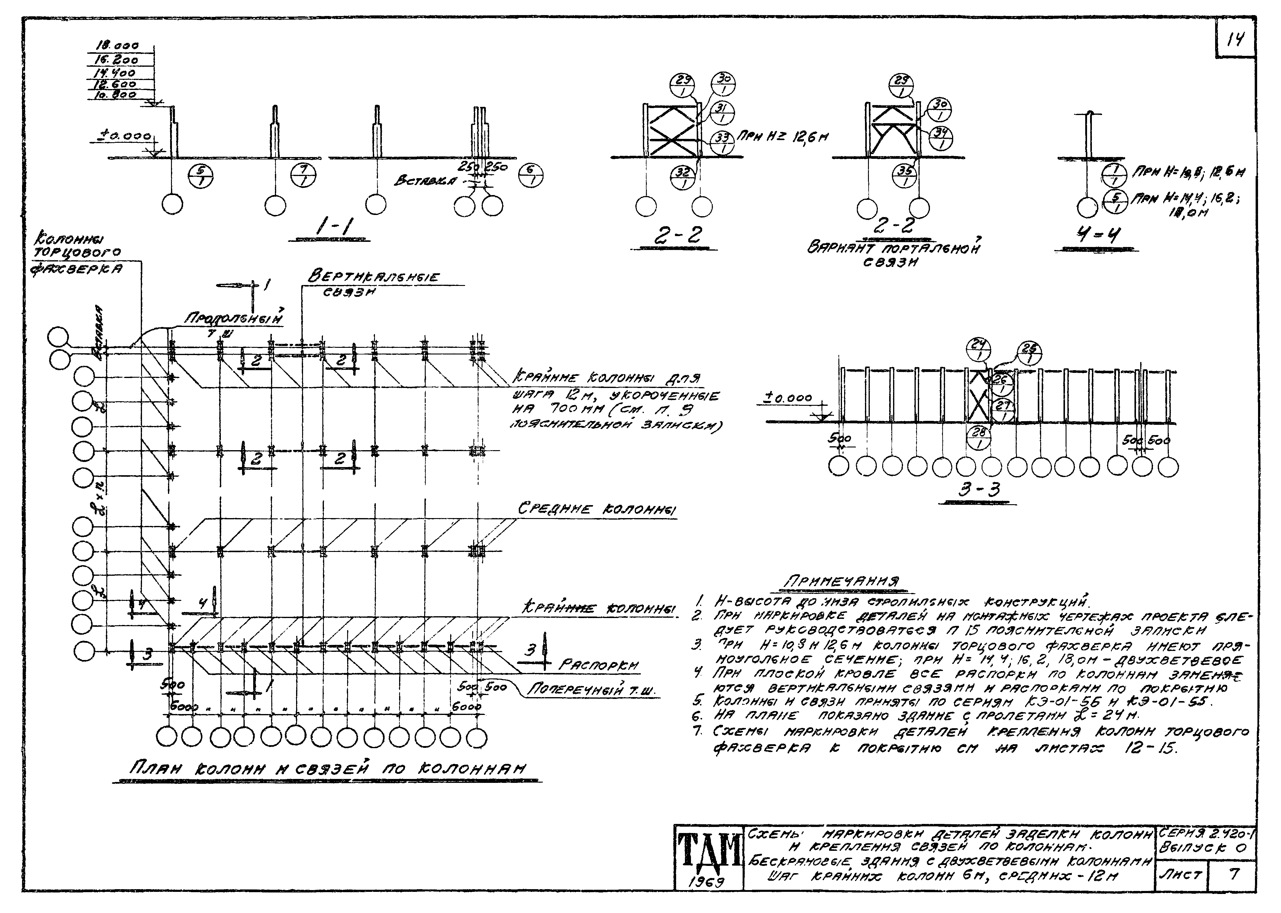 Серия 2.420-1