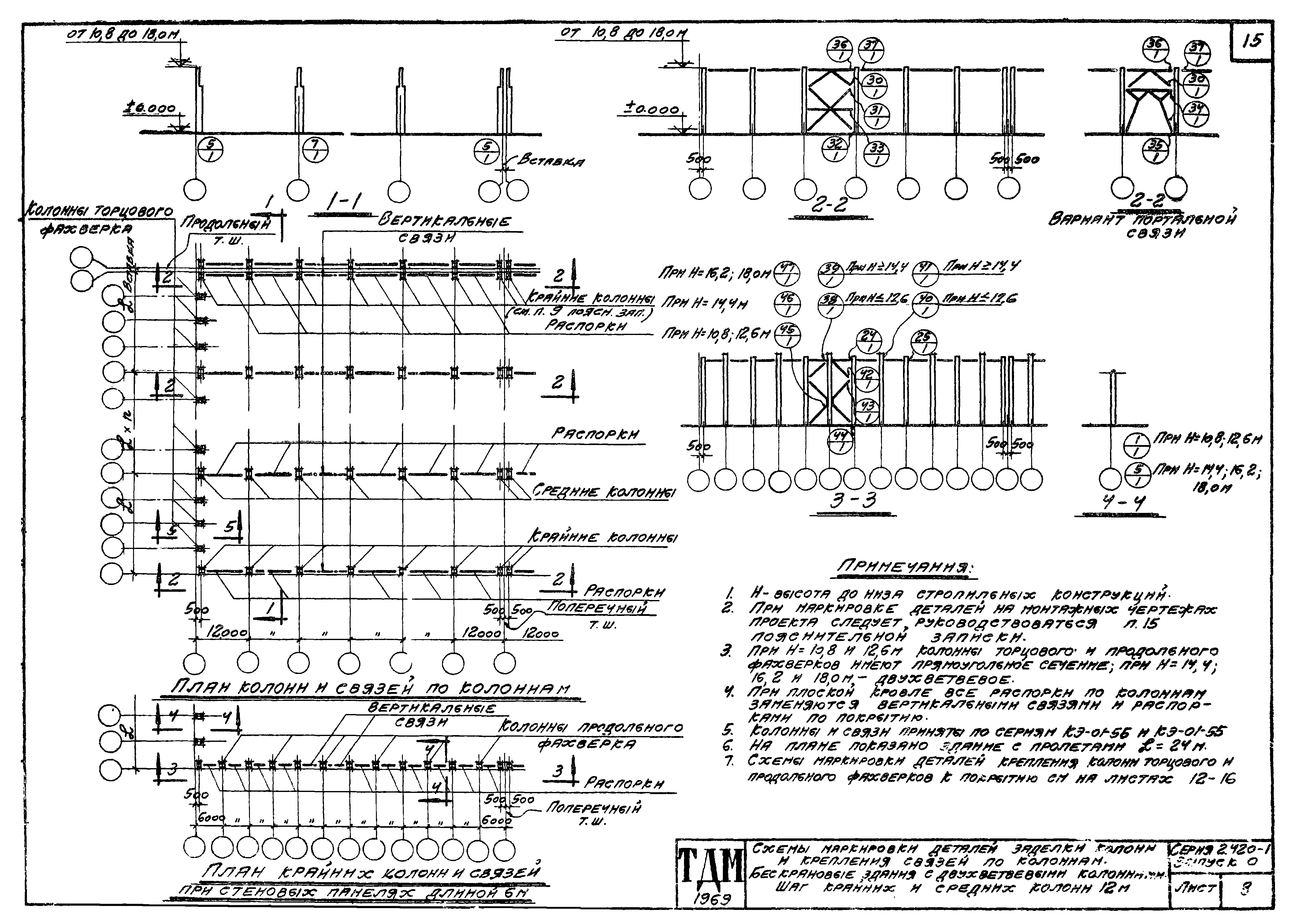 Серия 2.420-1