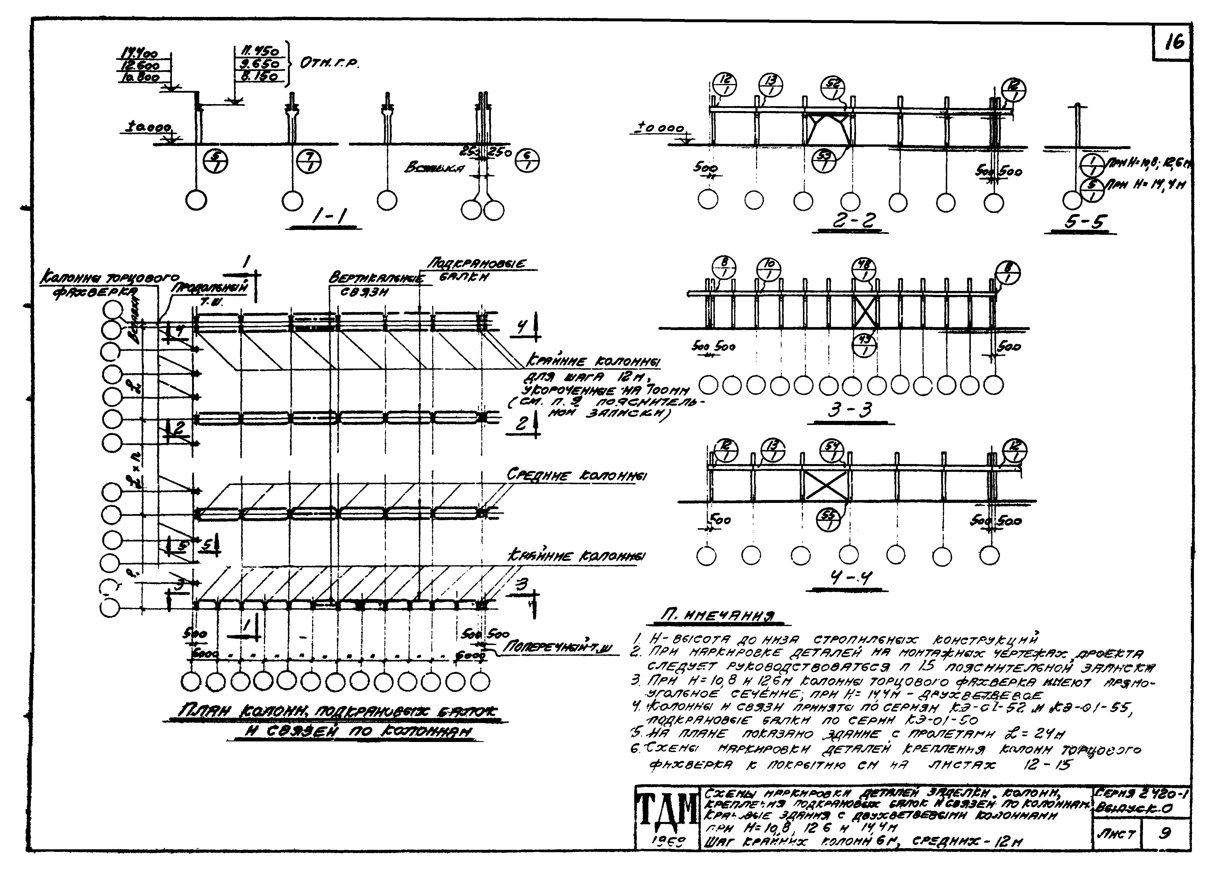 Серия 2.420-1