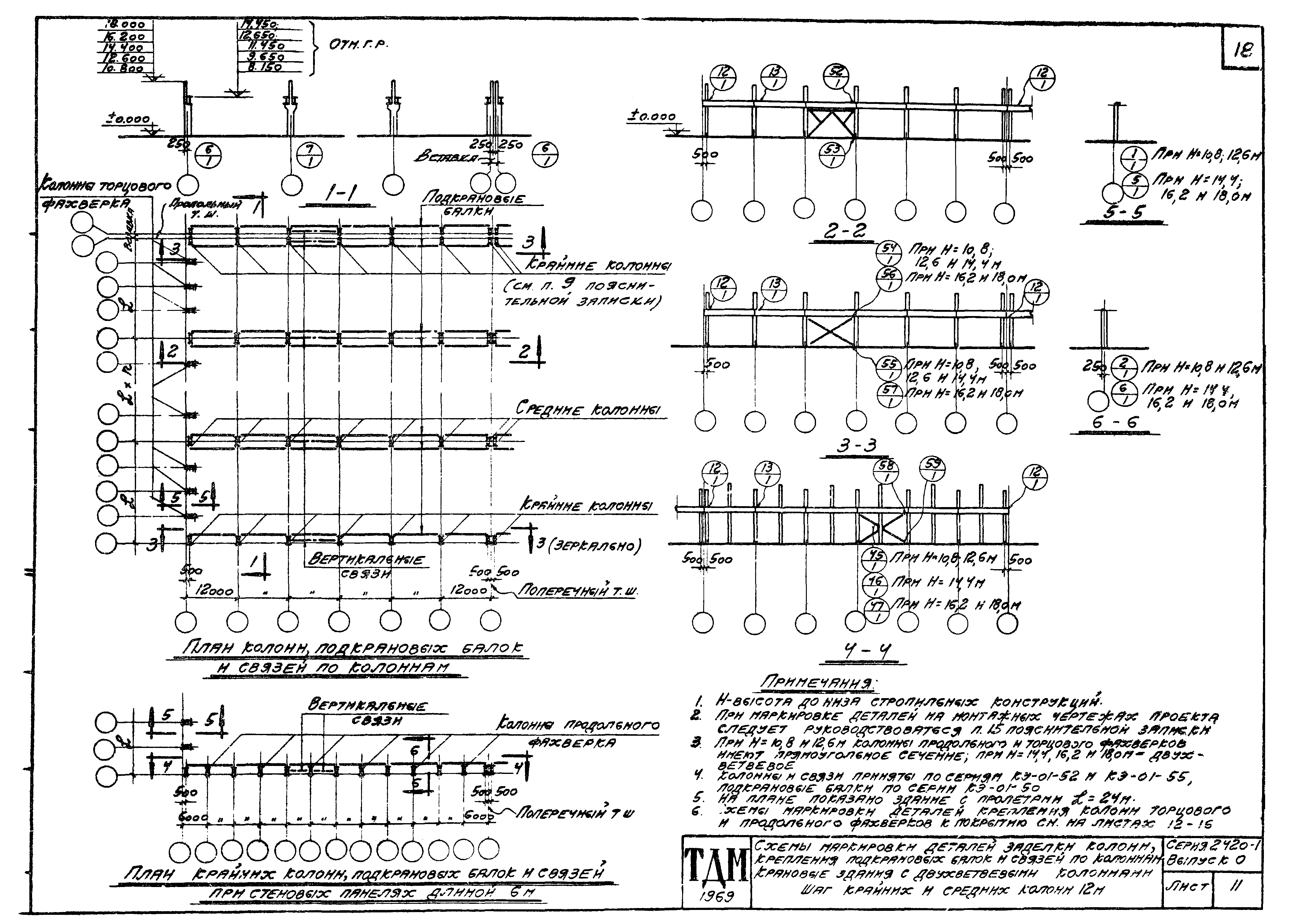 Серия 2.420-1