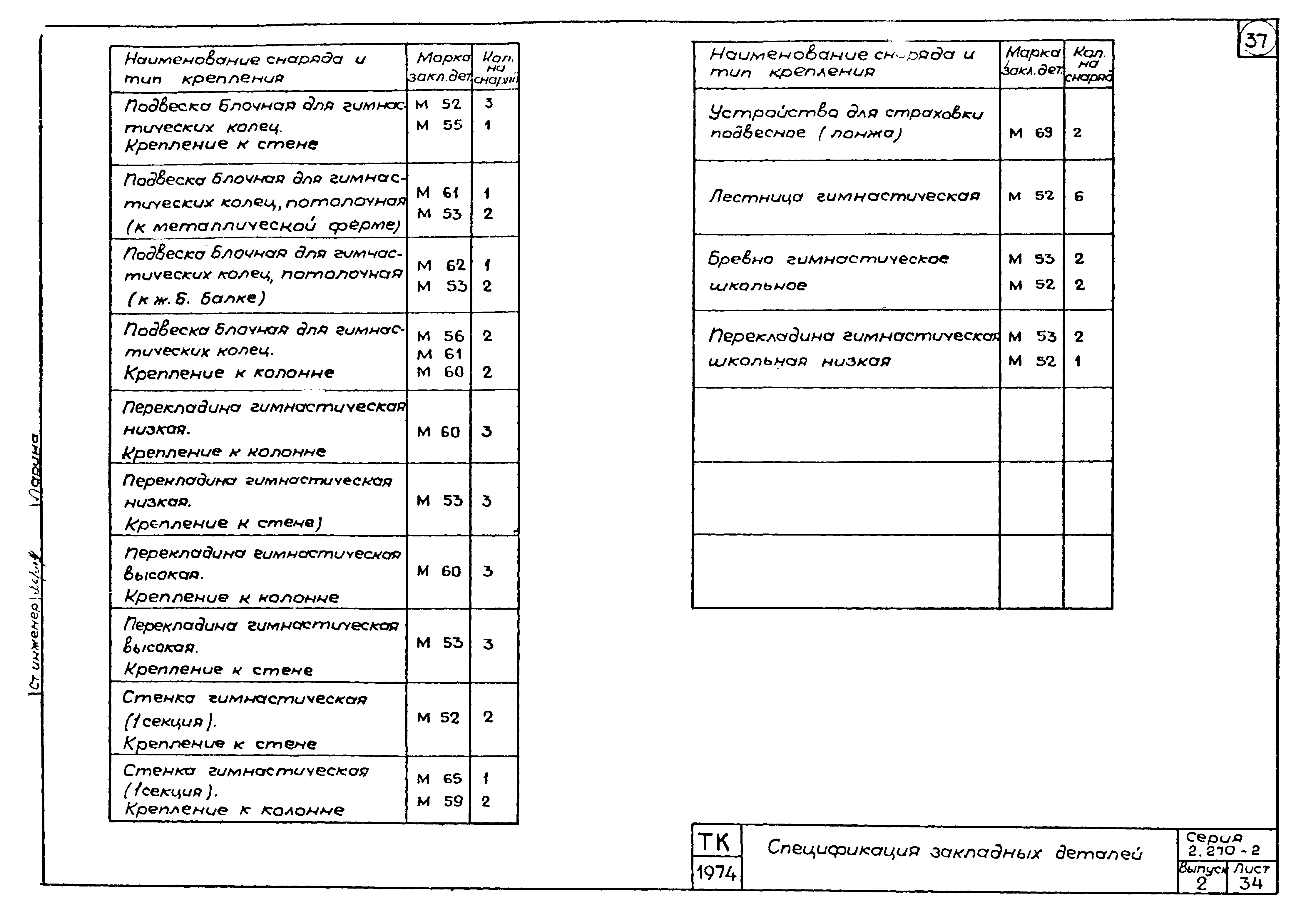 Серия 2.270-2