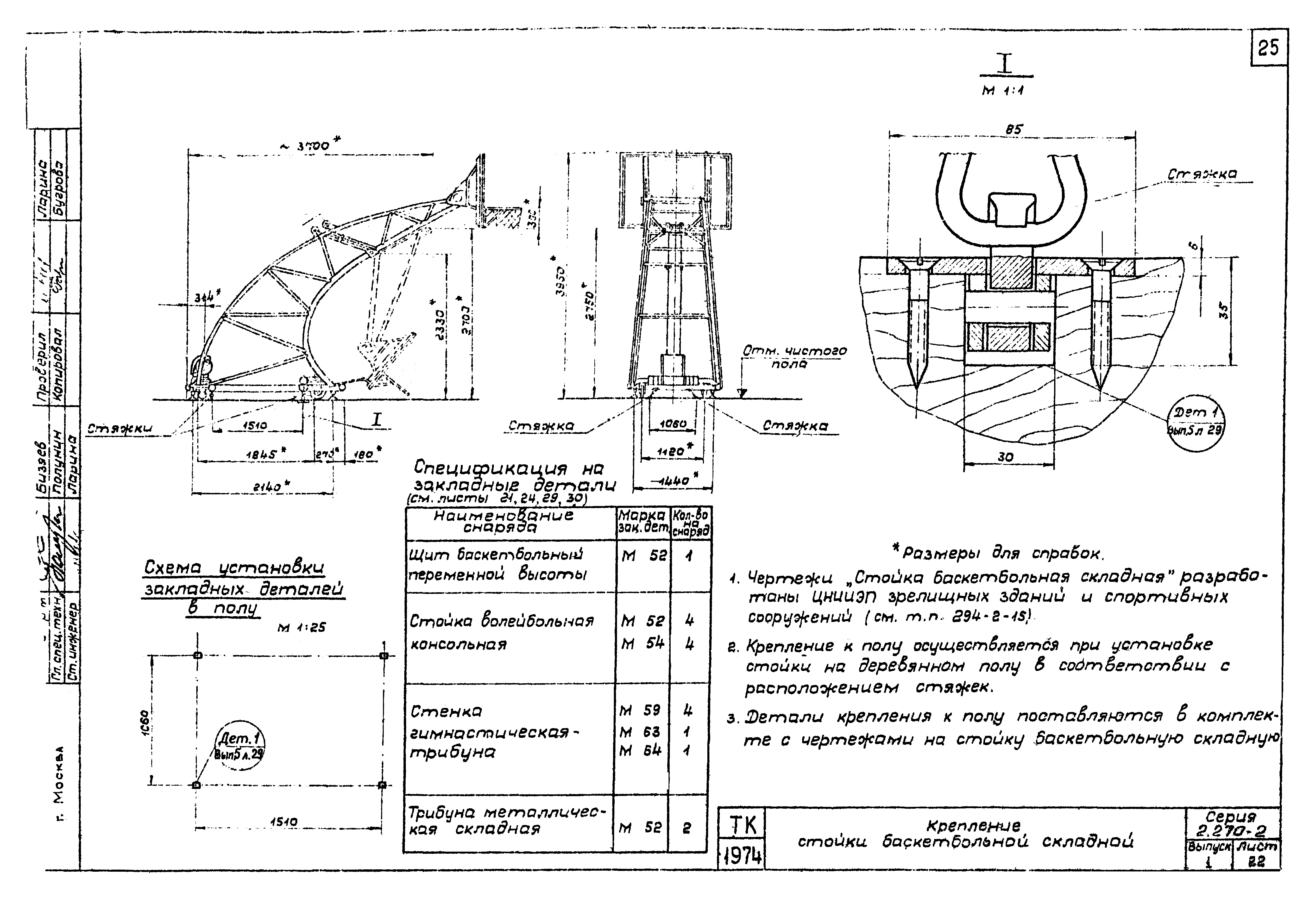 Серия 2.270-2