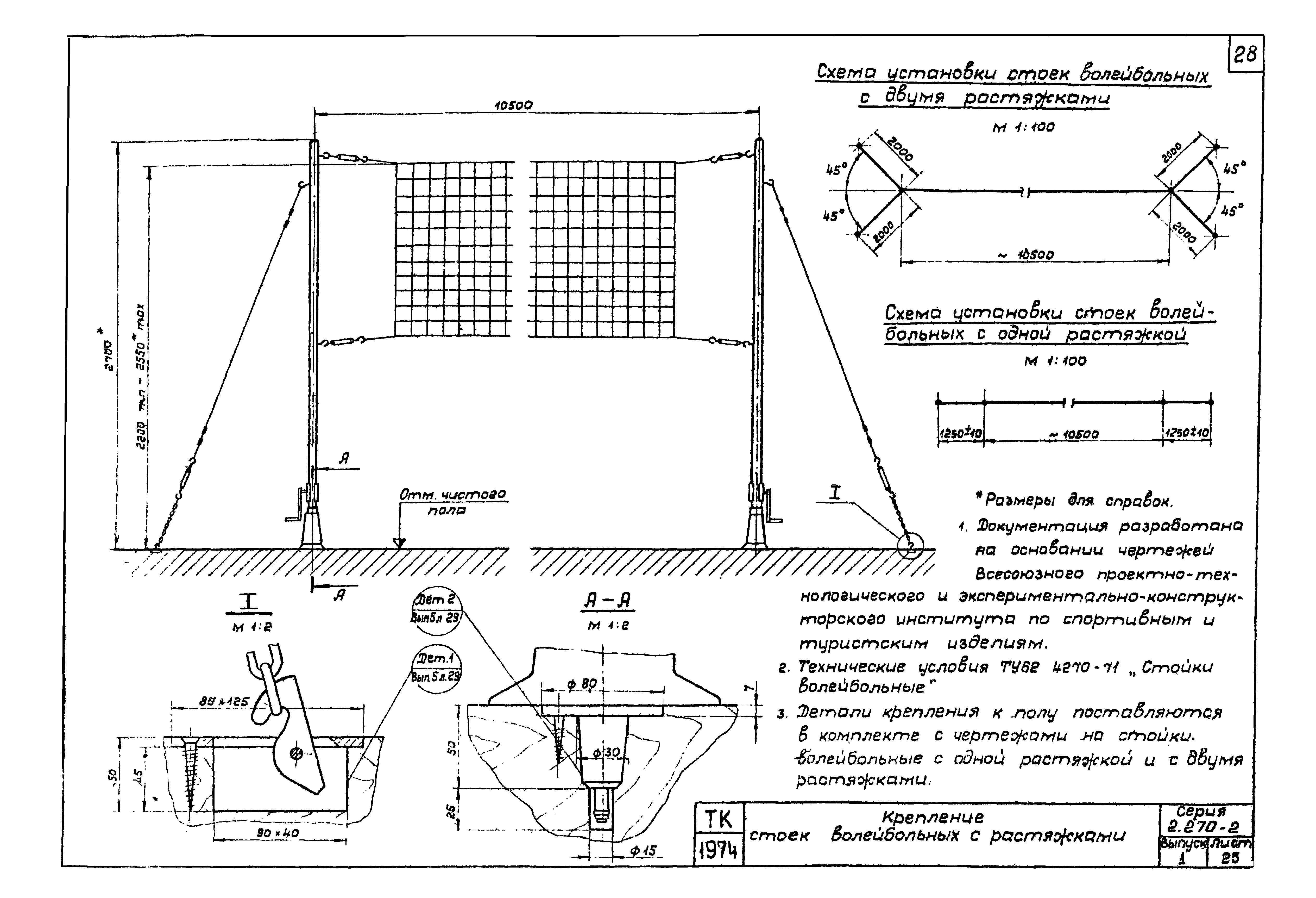 Серия 2.270-2