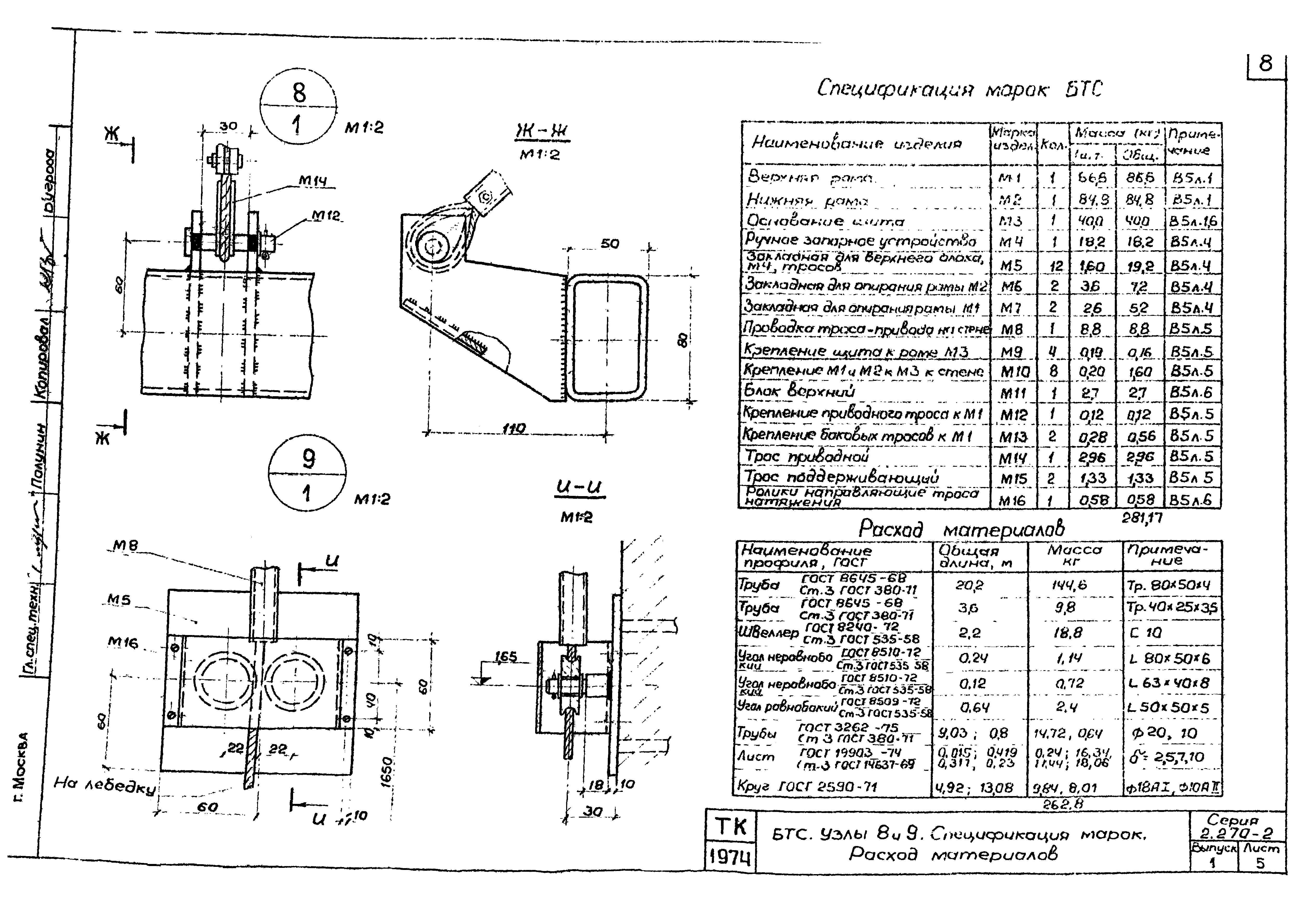 Серия 2.270-2