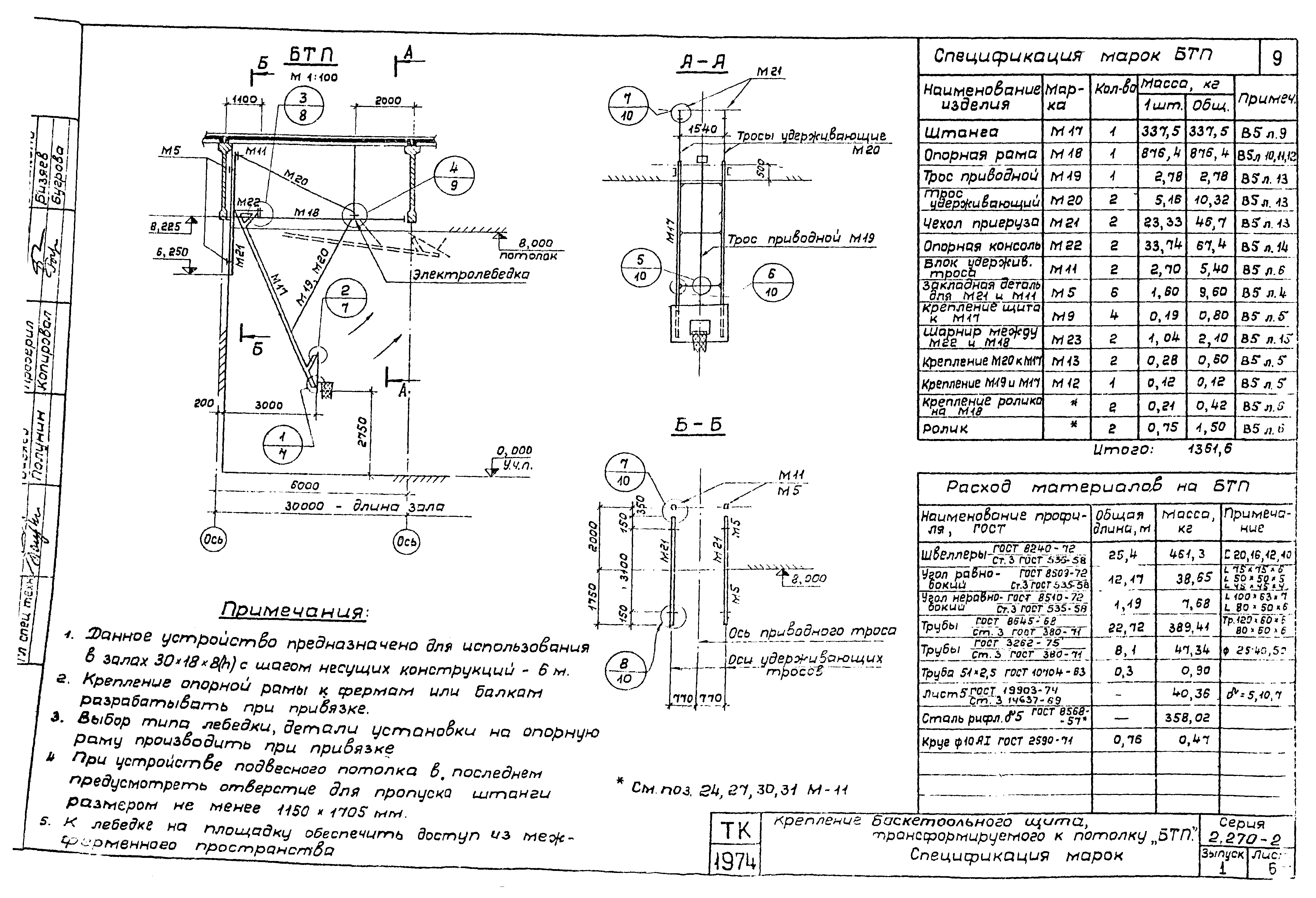 Серия 2.270-2