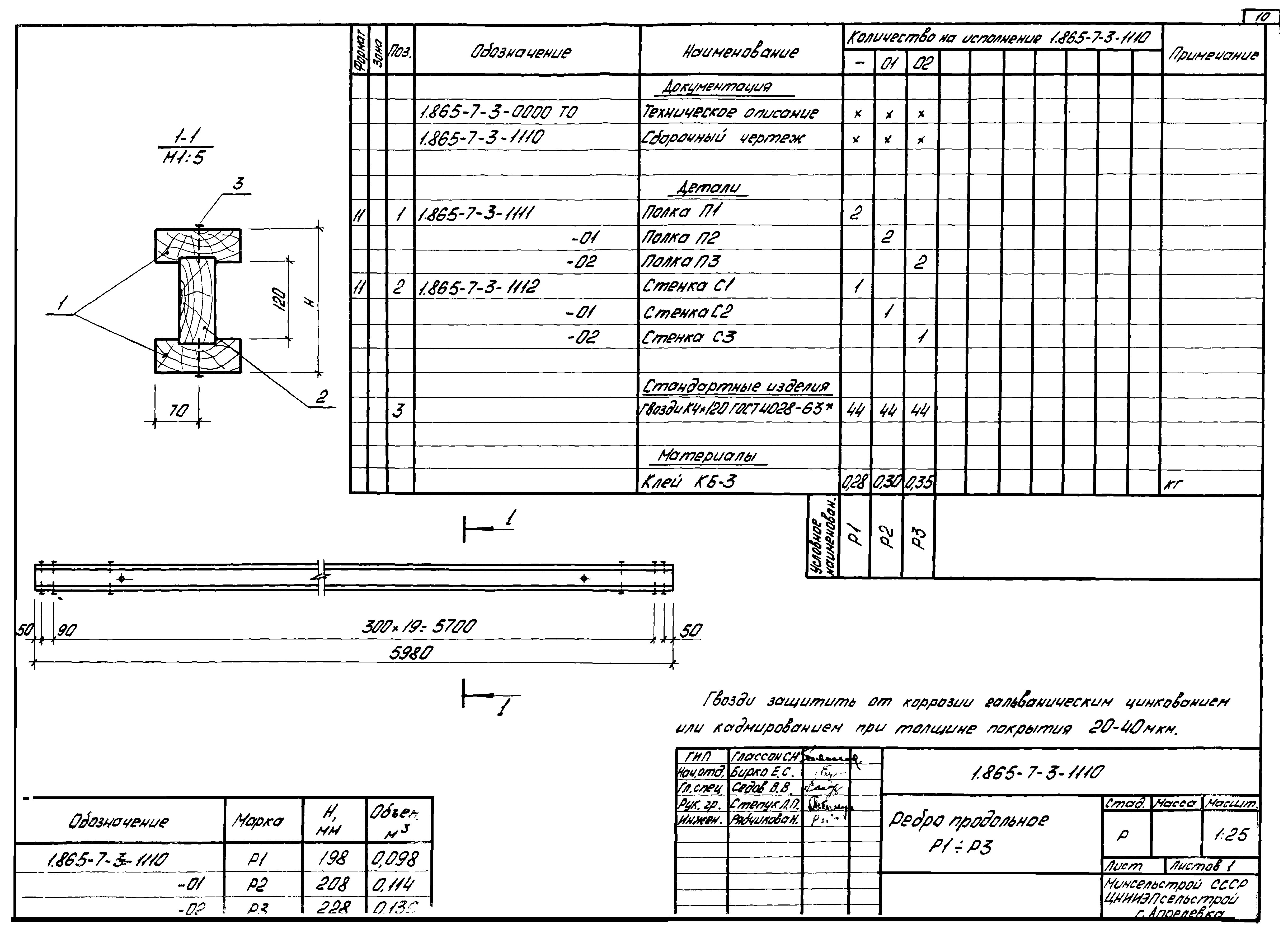 Серия 1.865-7