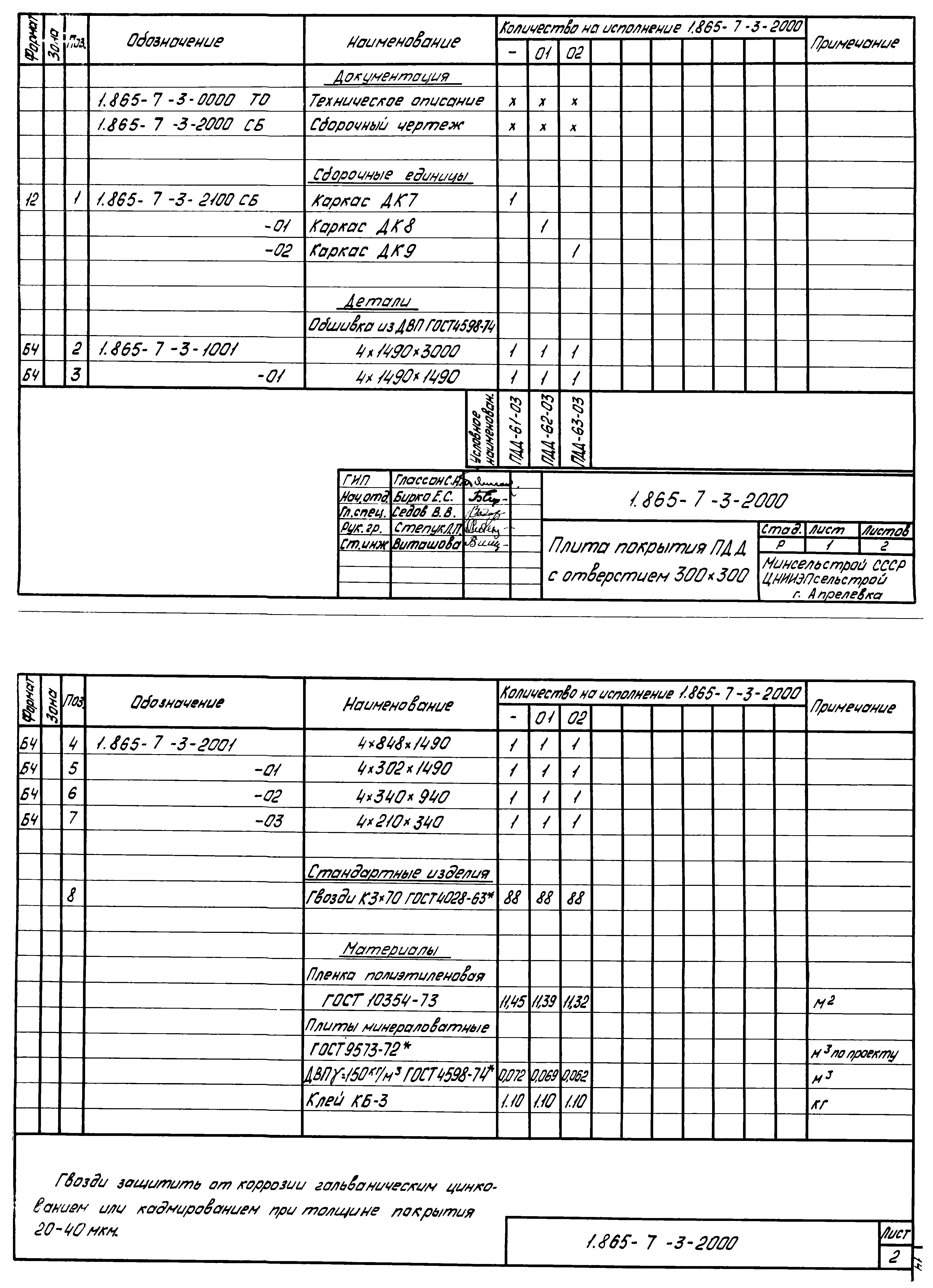 Серия 1.865-7