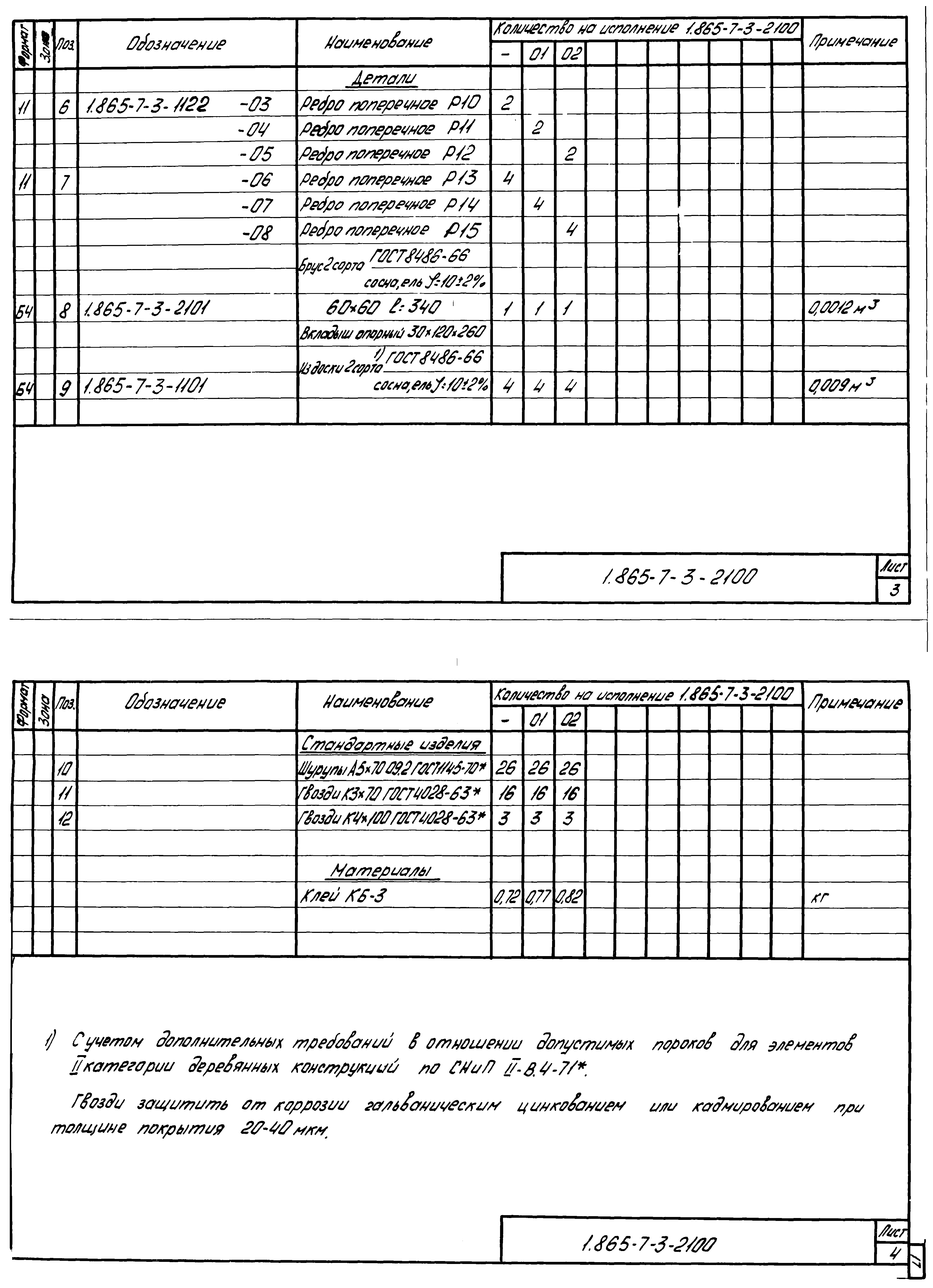 Серия 1.865-7