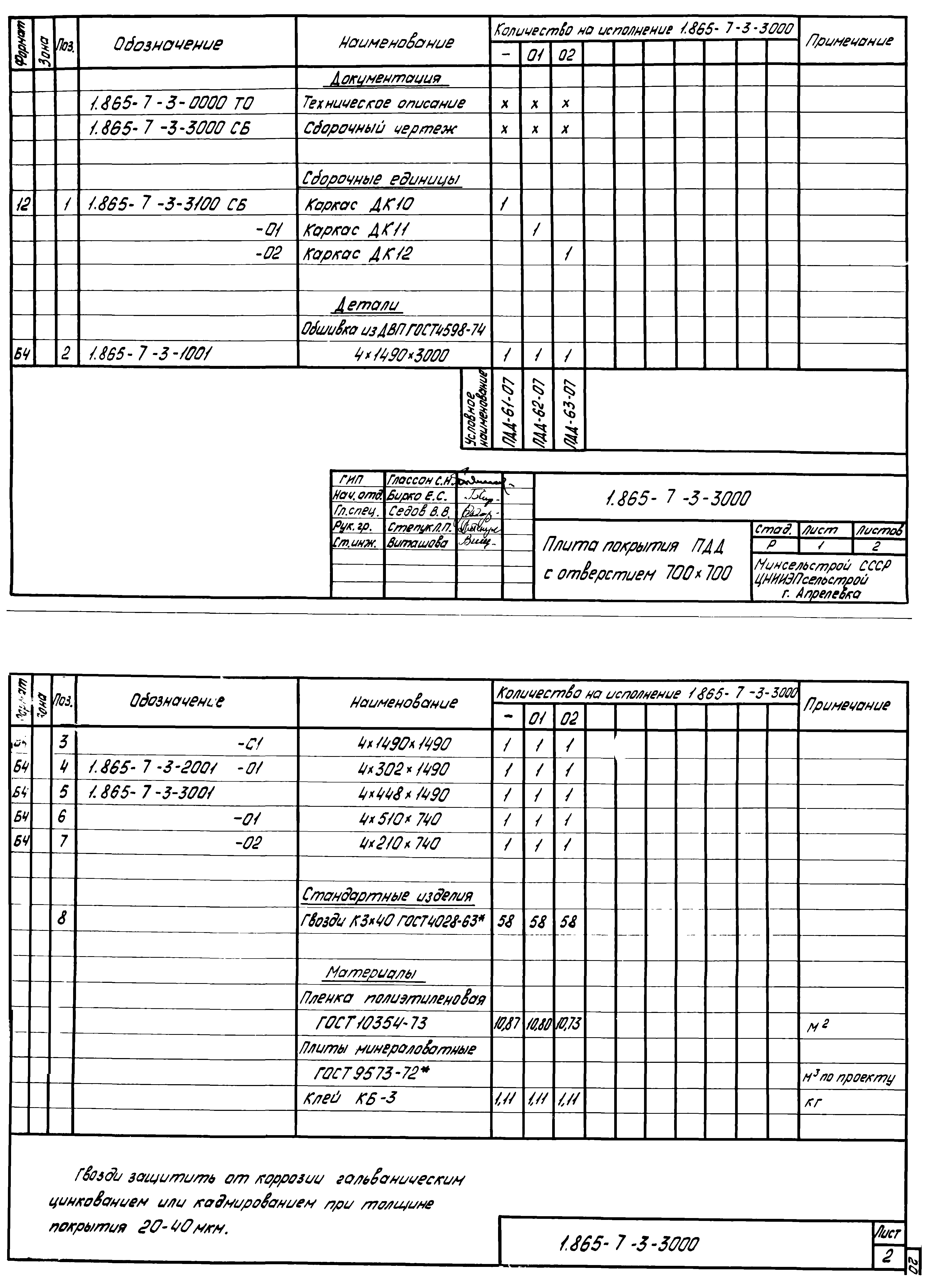 Серия 1.865-7