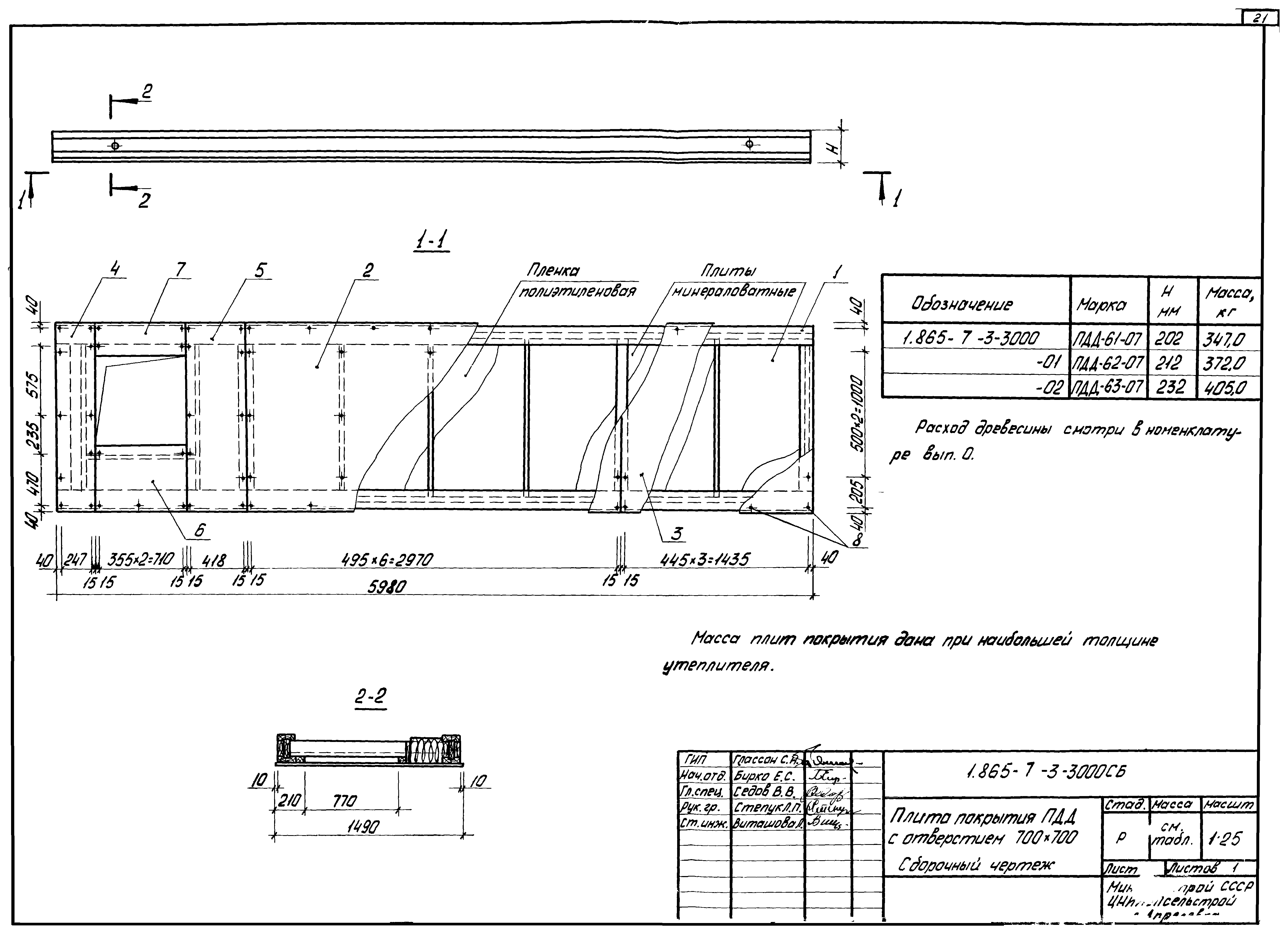 Серия 1.865-7