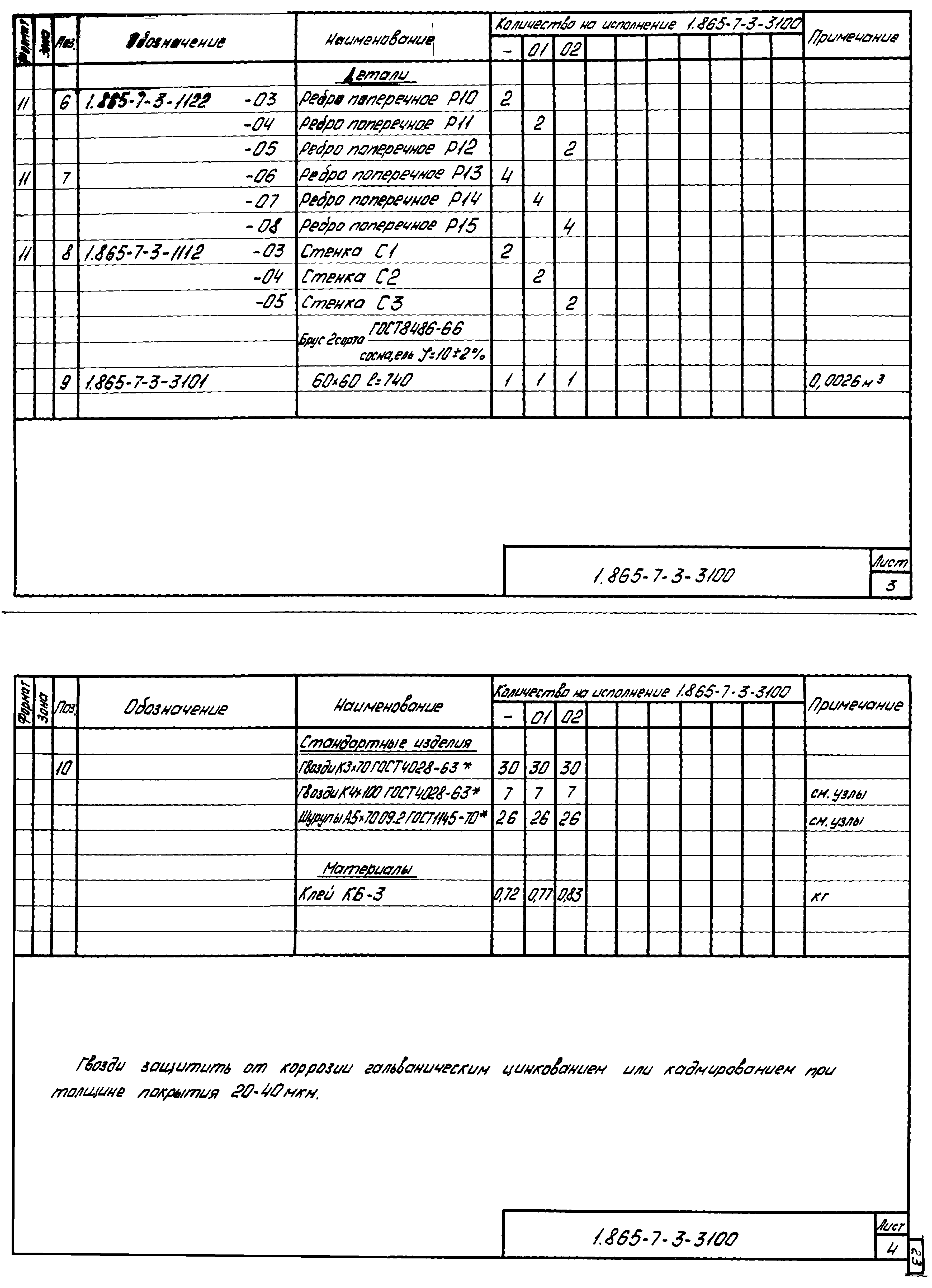 Серия 1.865-7