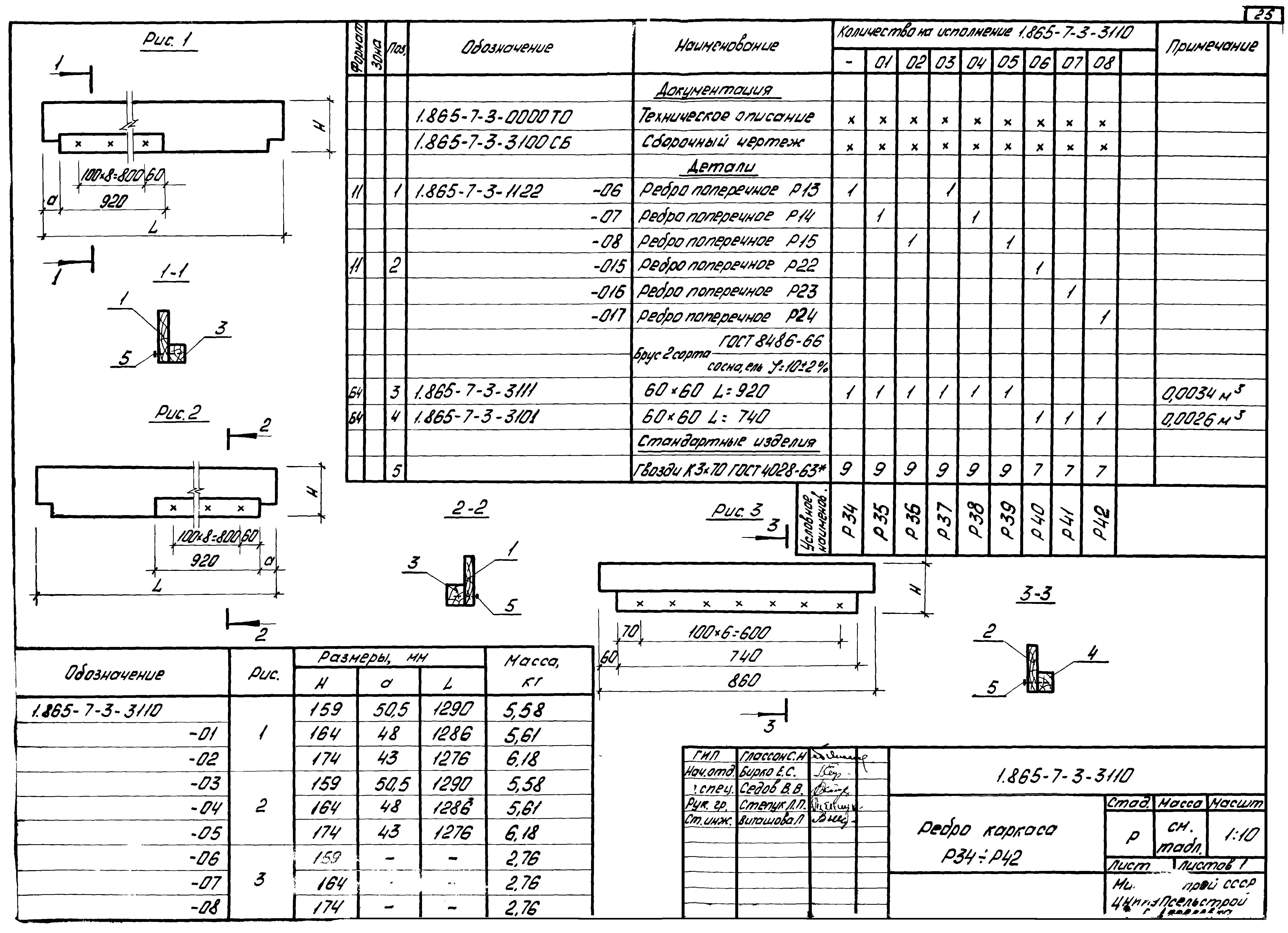 Серия 1.865-7