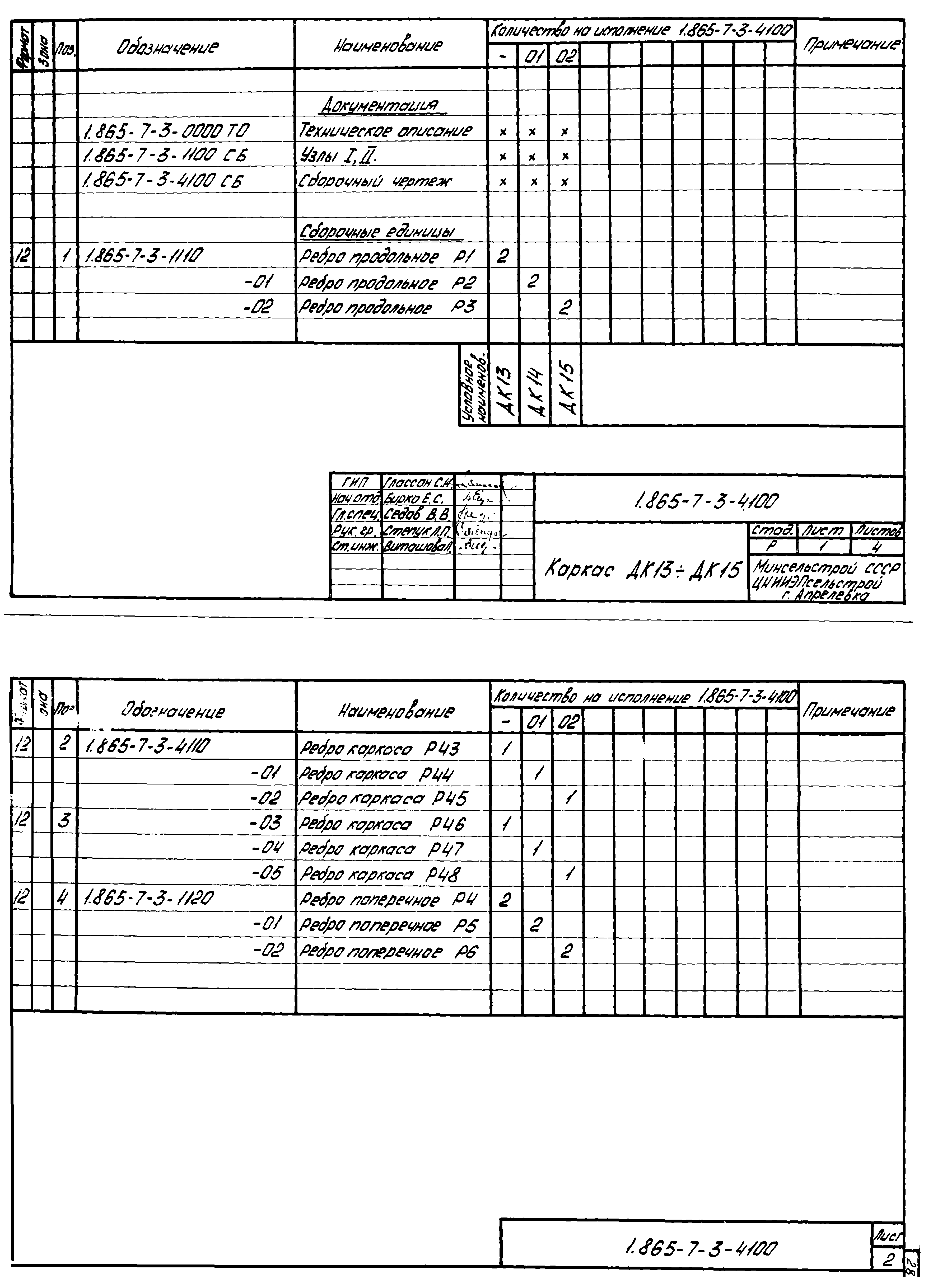 Серия 1.865-7