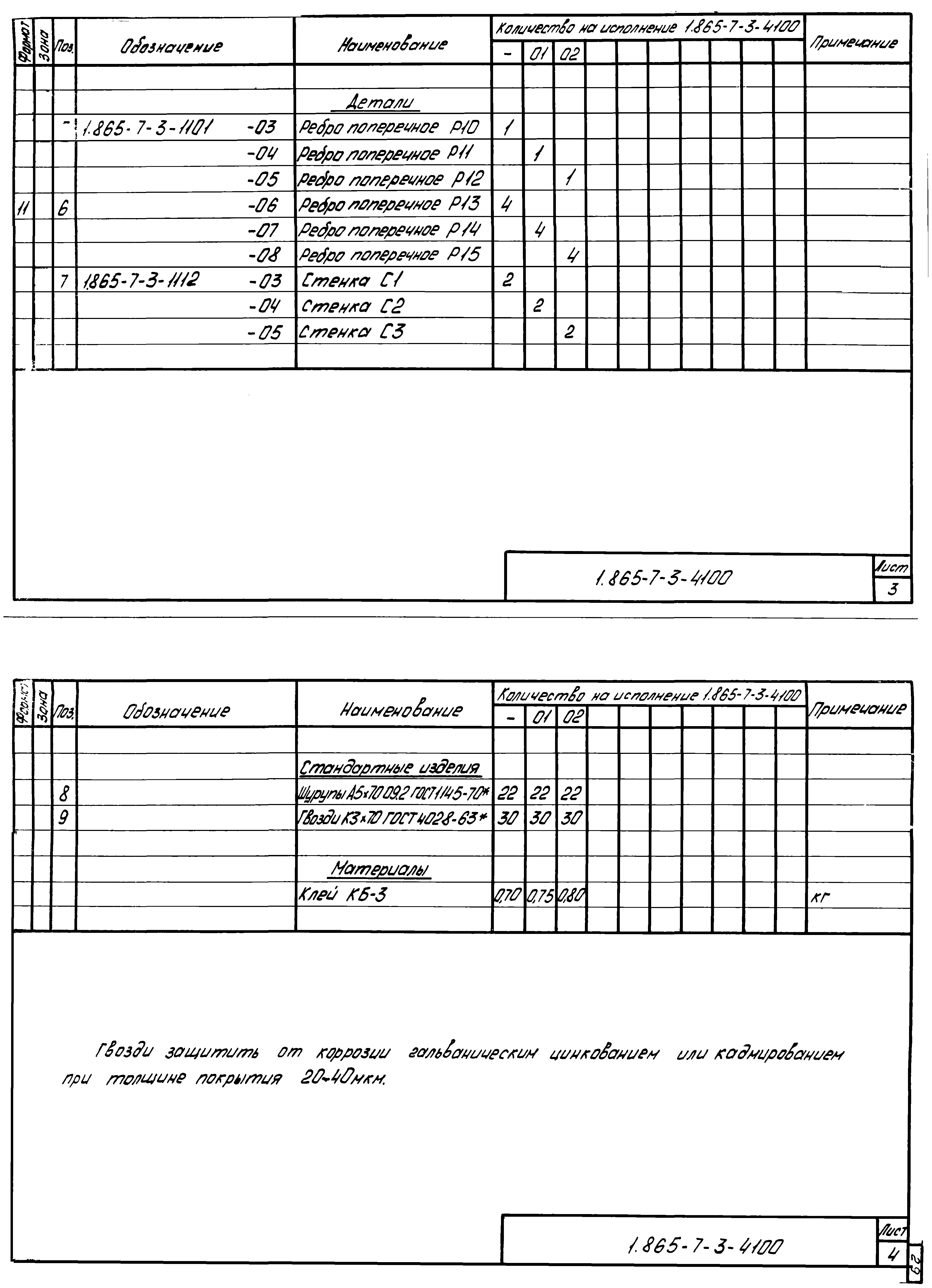 Серия 1.865-7