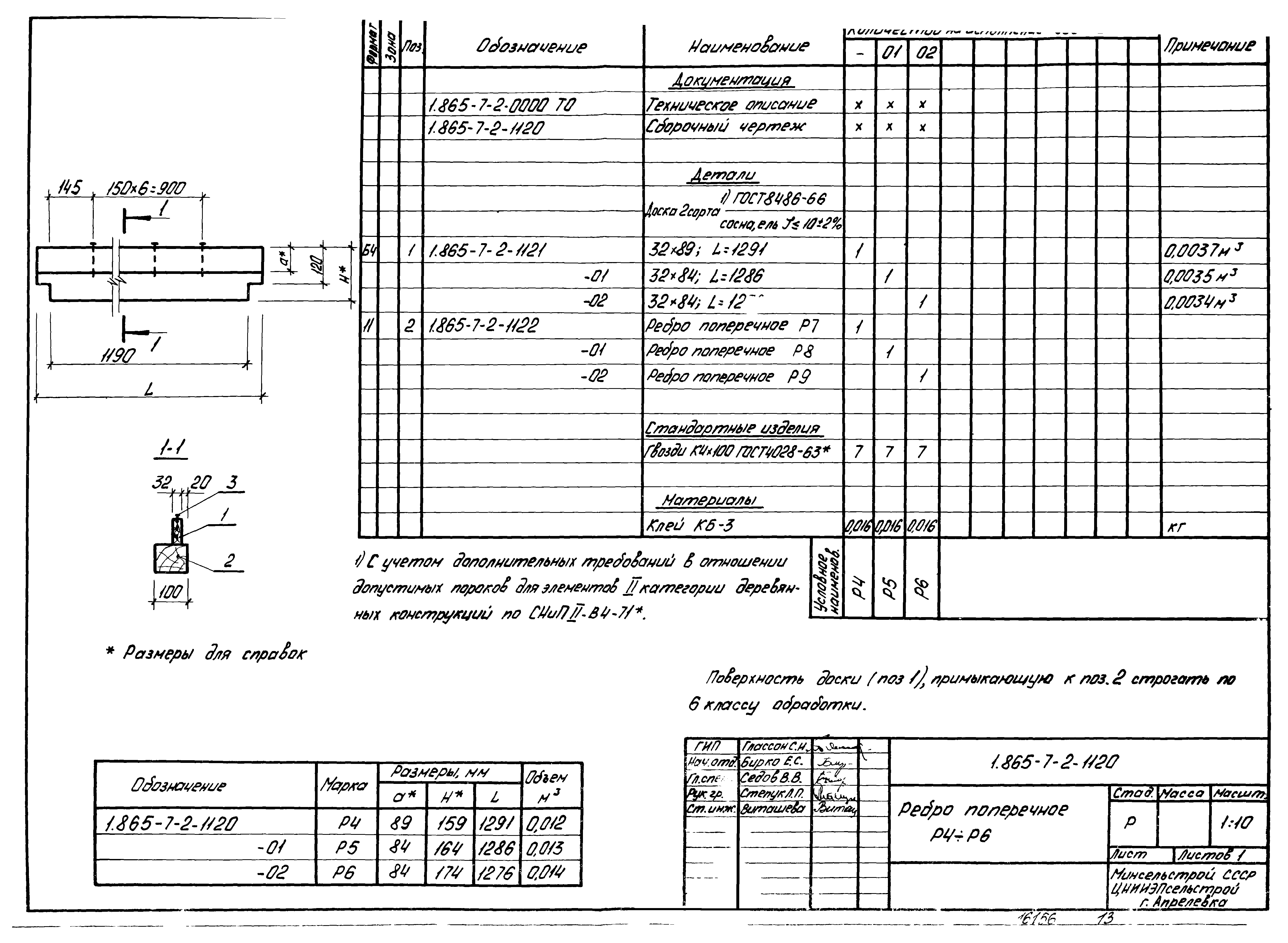 Серия 1.865-7