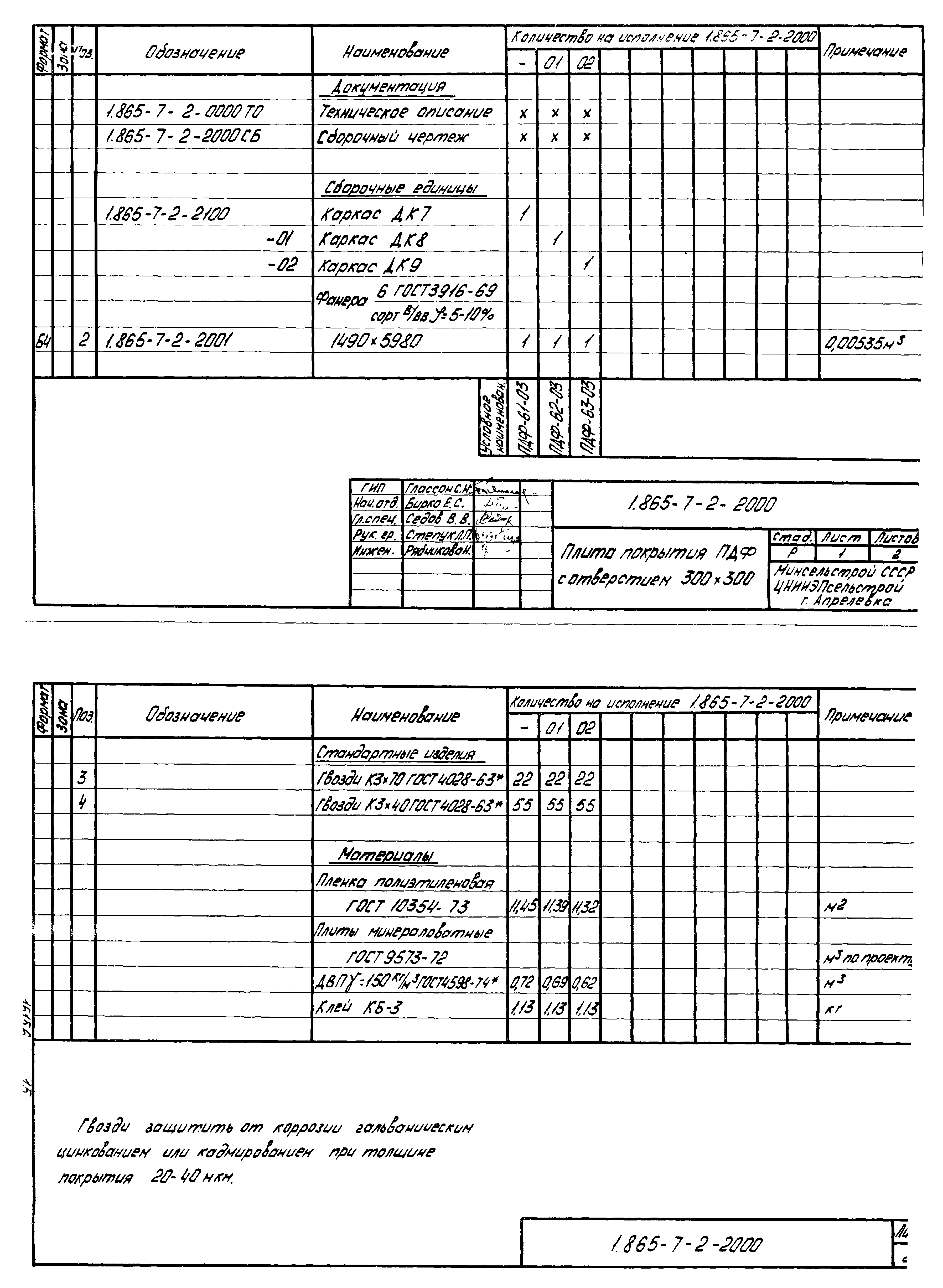 Серия 1.865-7