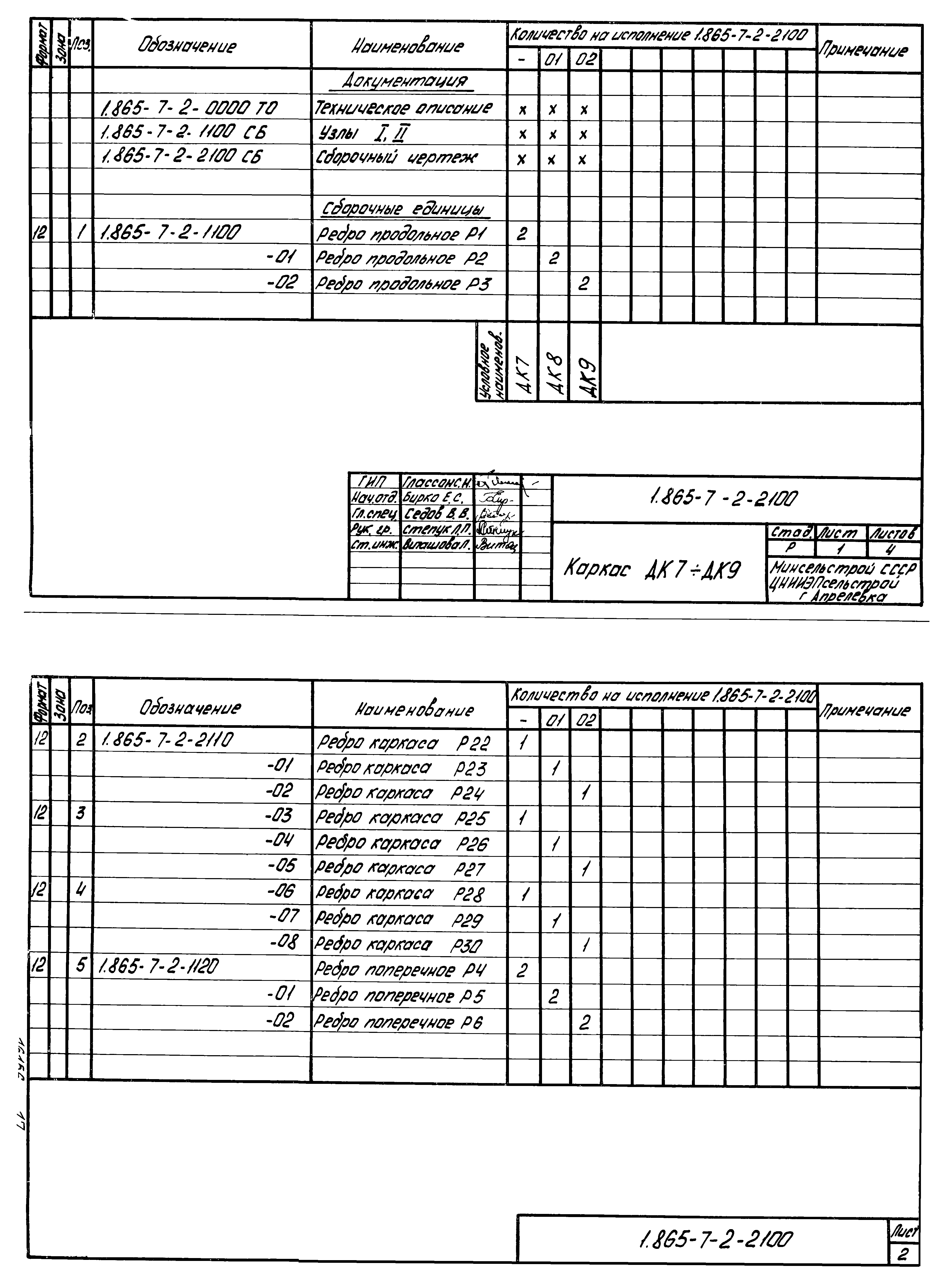 Серия 1.865-7