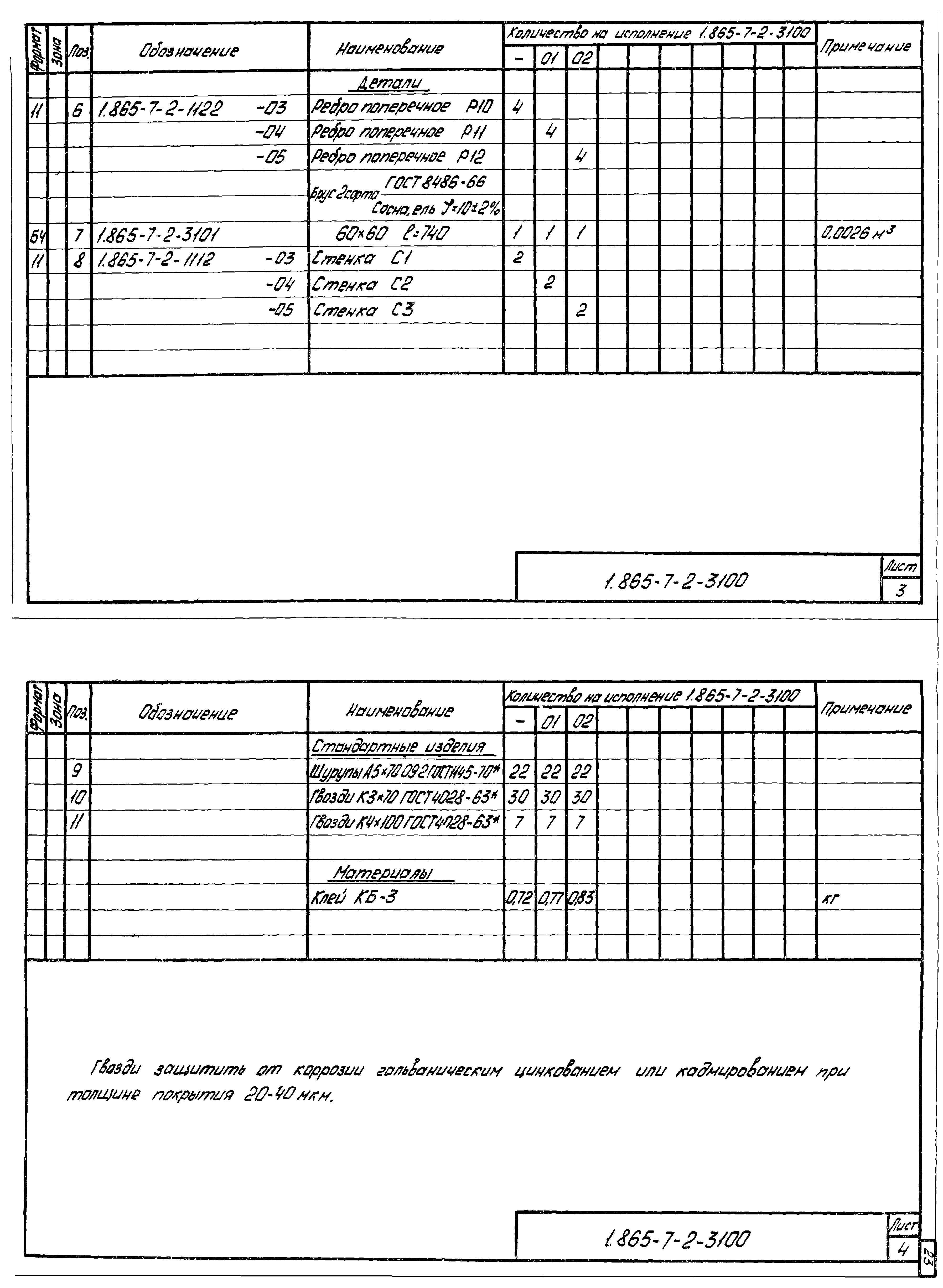 Серия 1.865-7