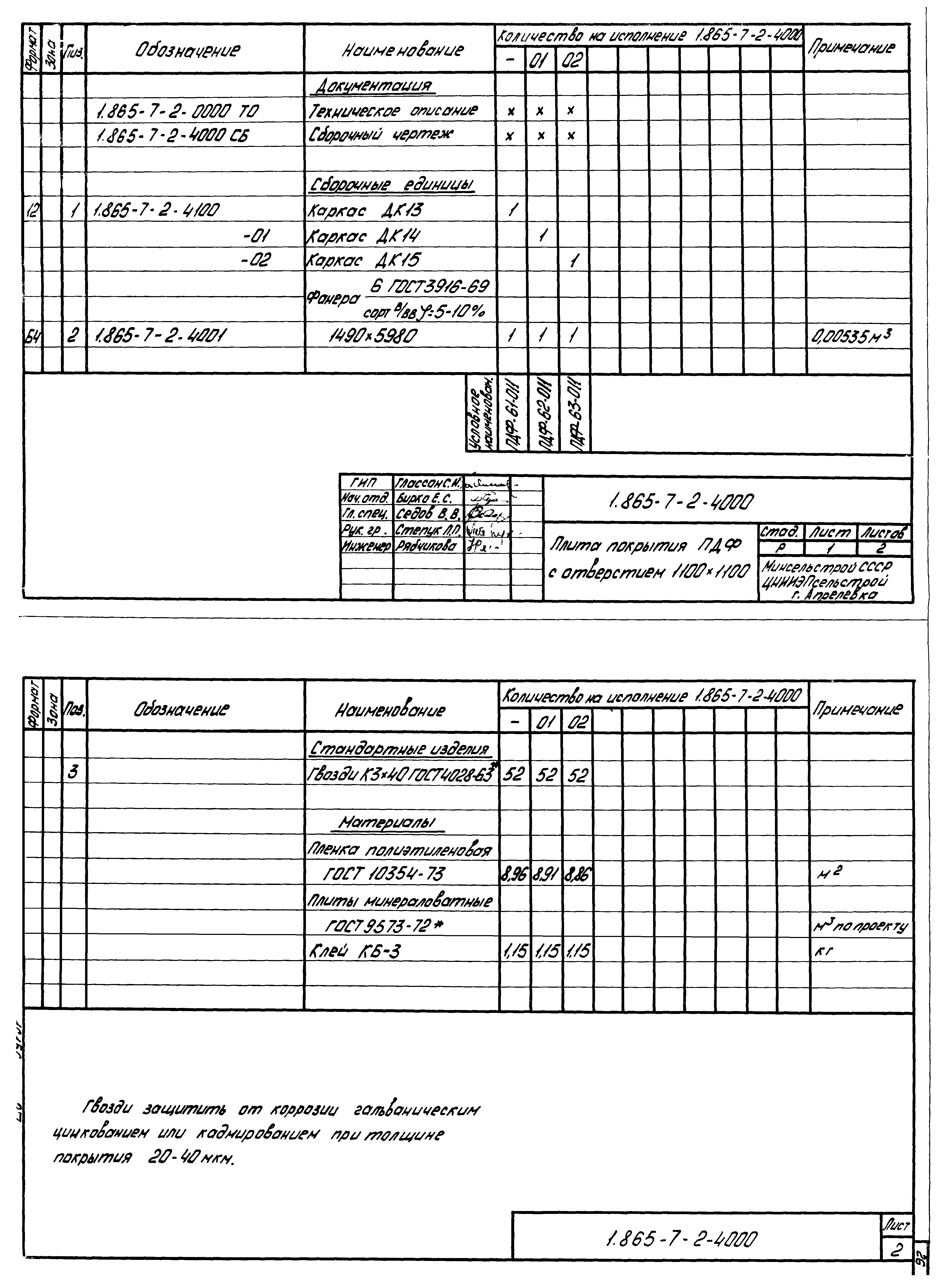 Серия 1.865-7