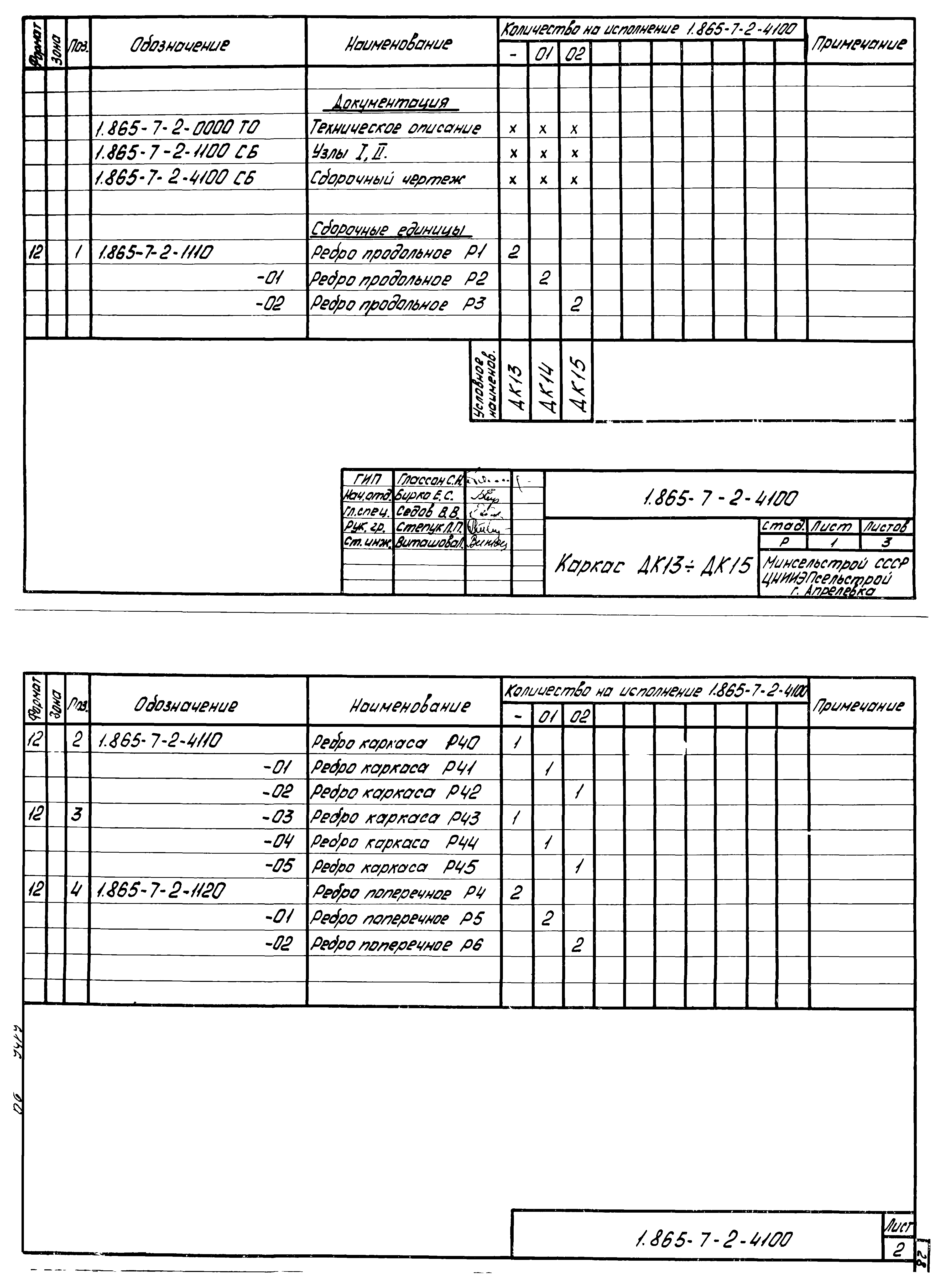 Серия 1.865-7