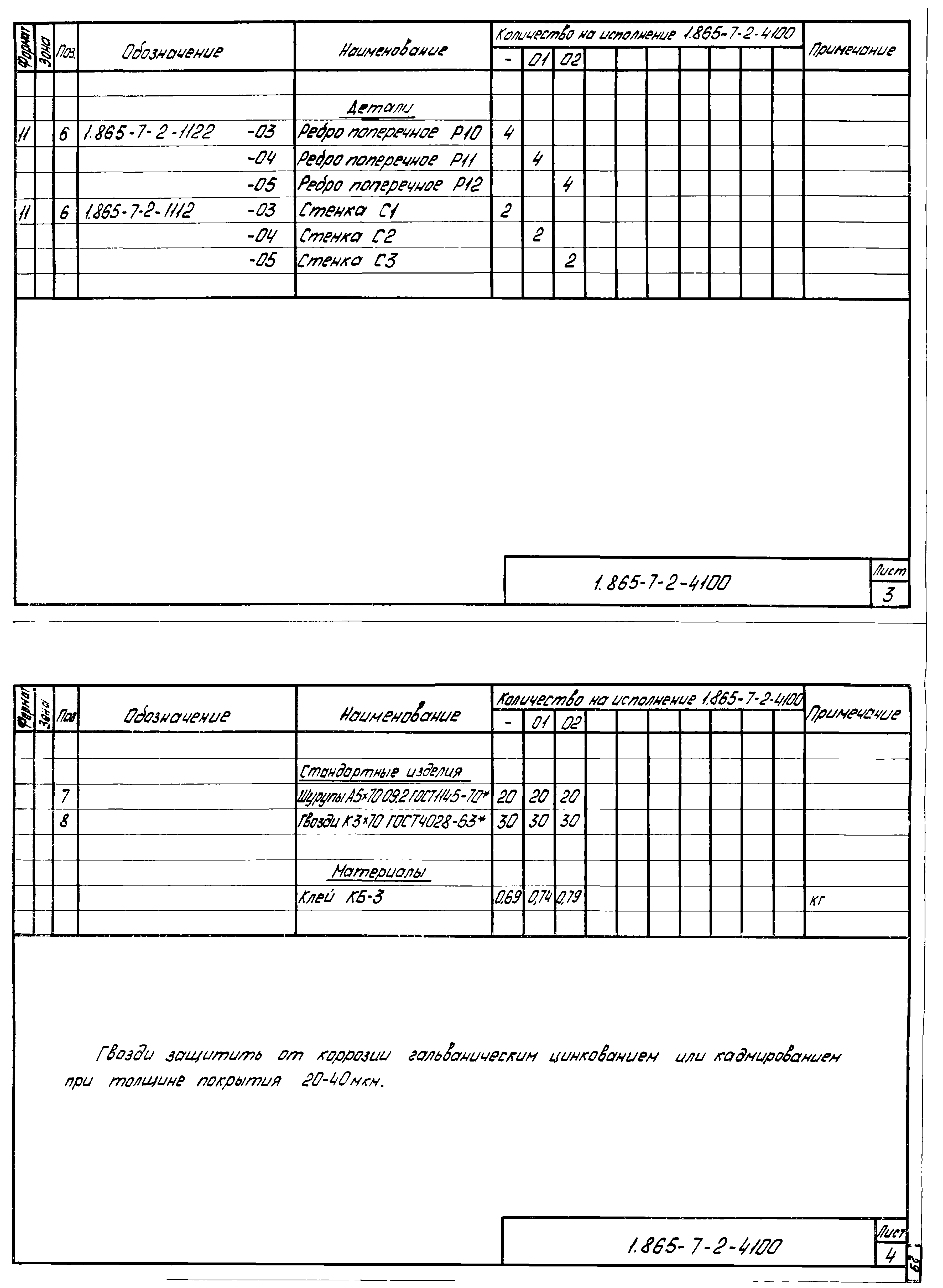 Серия 1.865-7