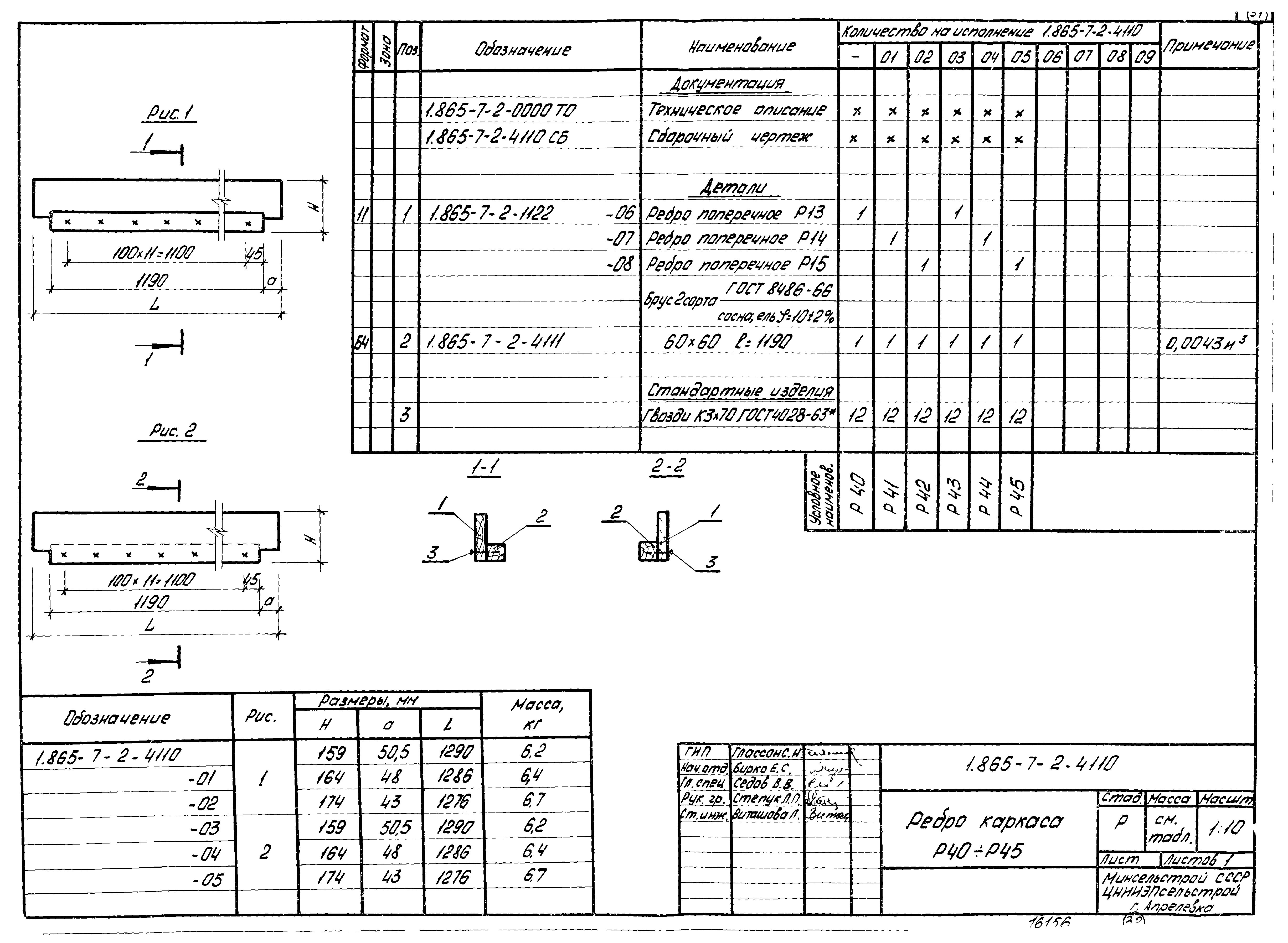 Серия 1.865-7