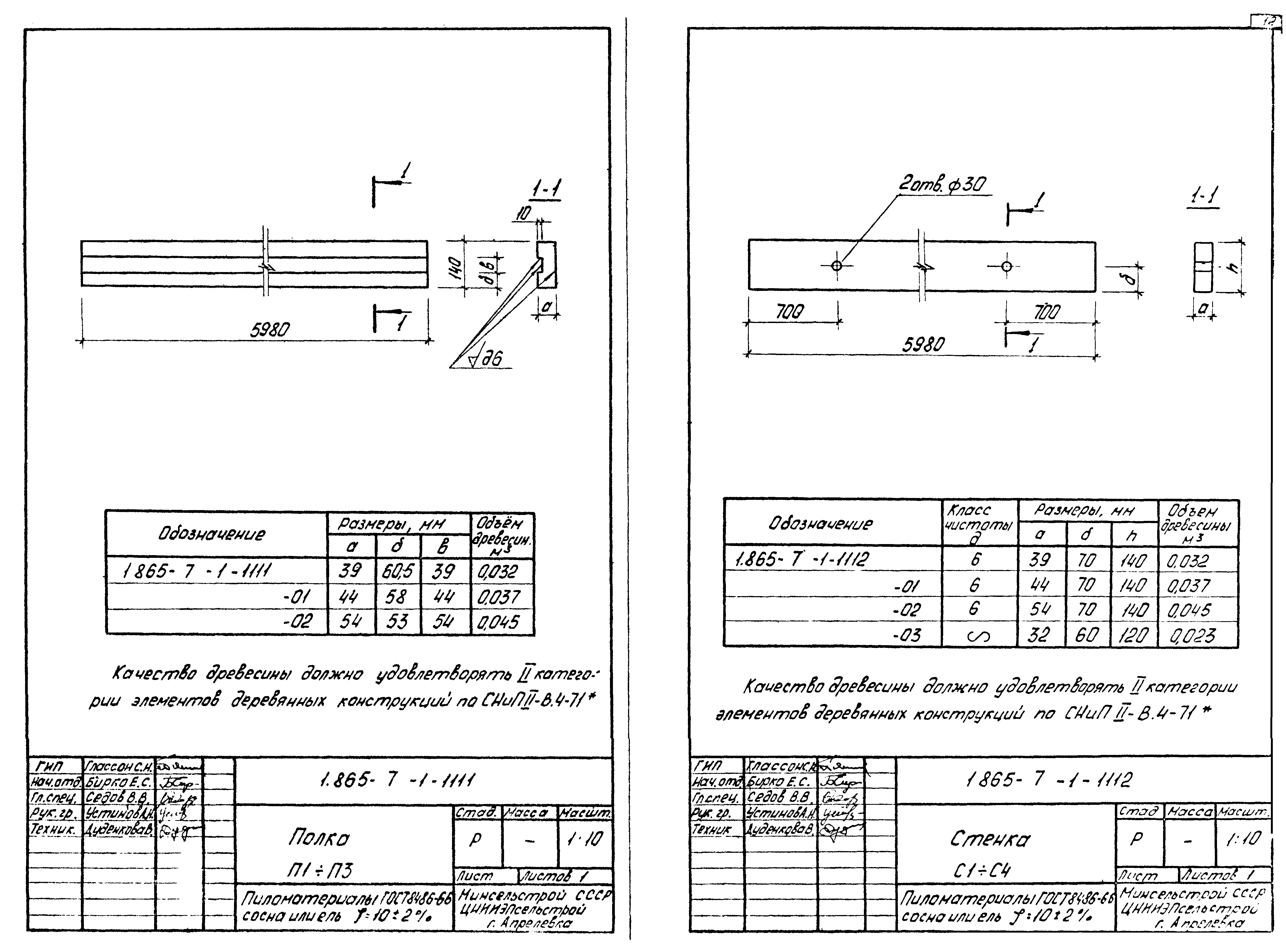 Серия 1.865-7