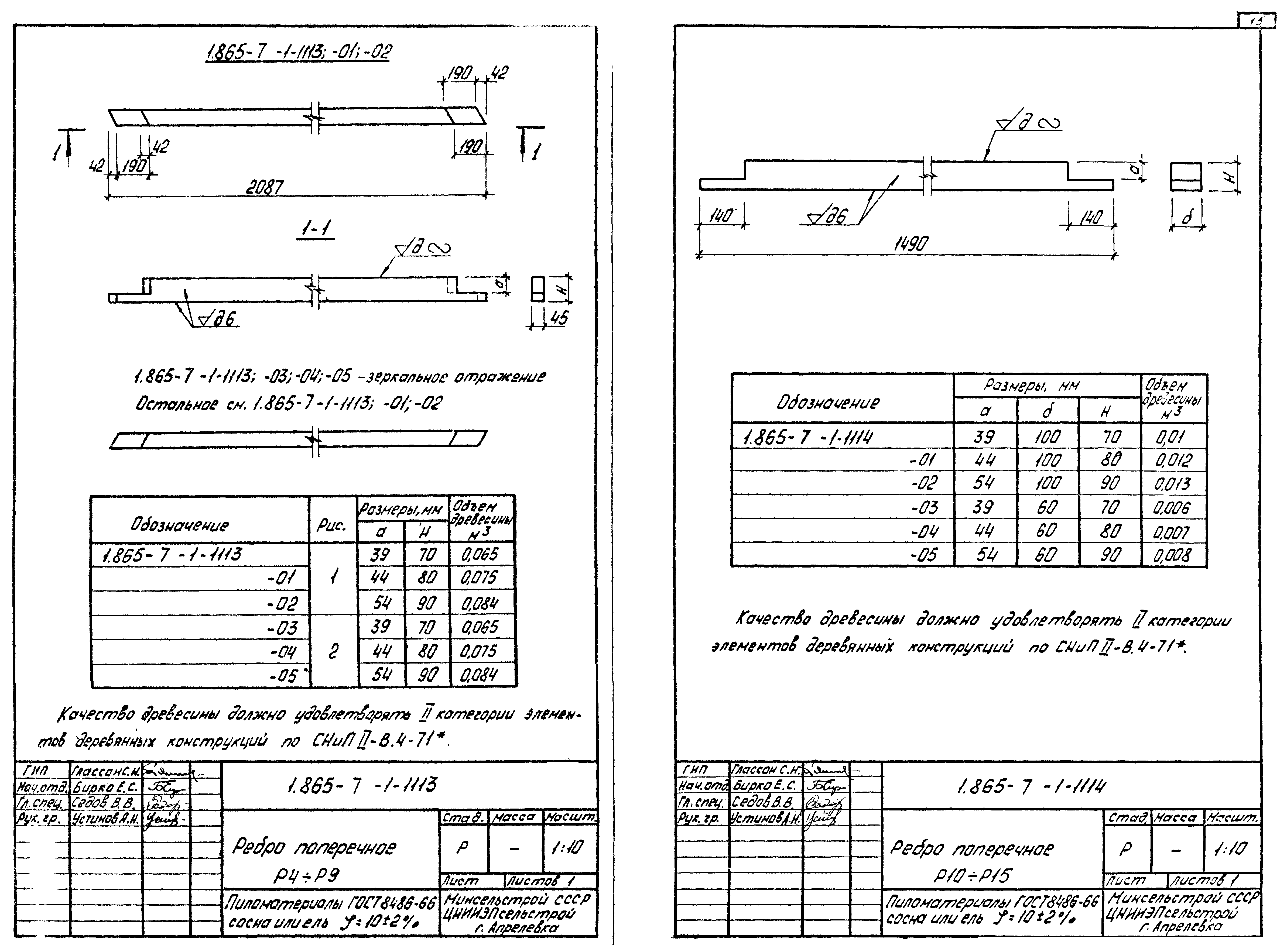 Серия 1.865-7