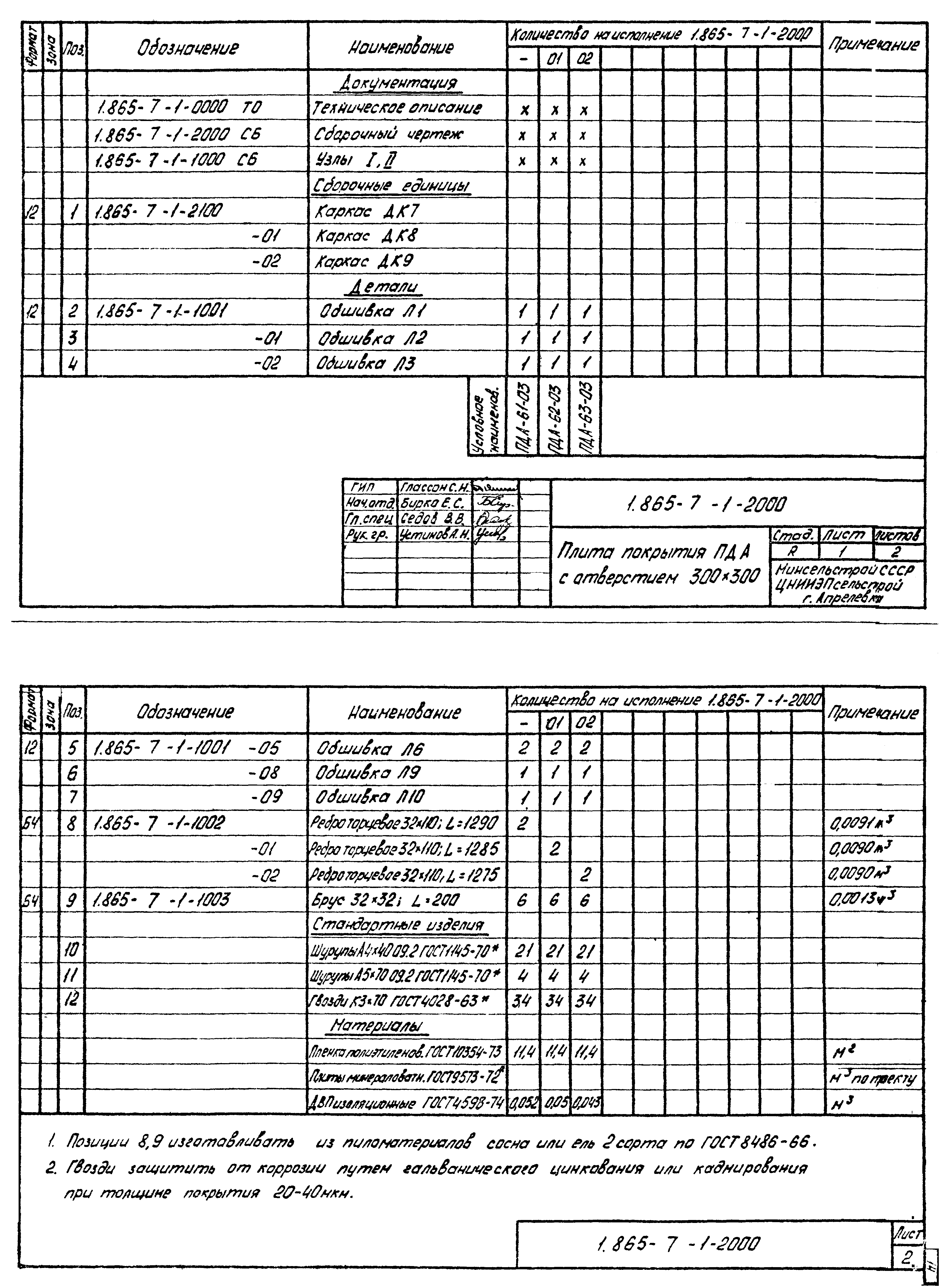 Серия 1.865-7