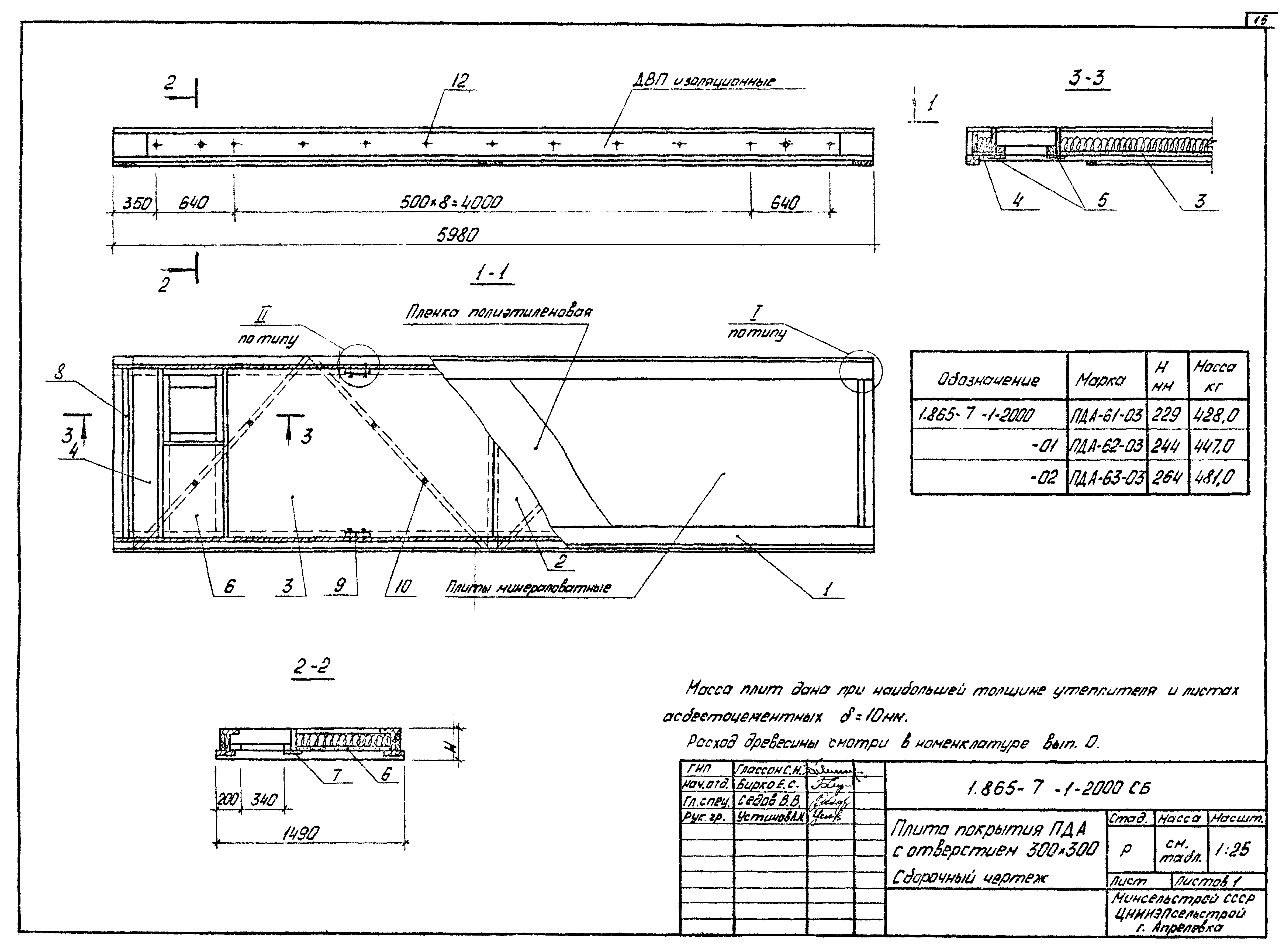 Серия 1.865-7